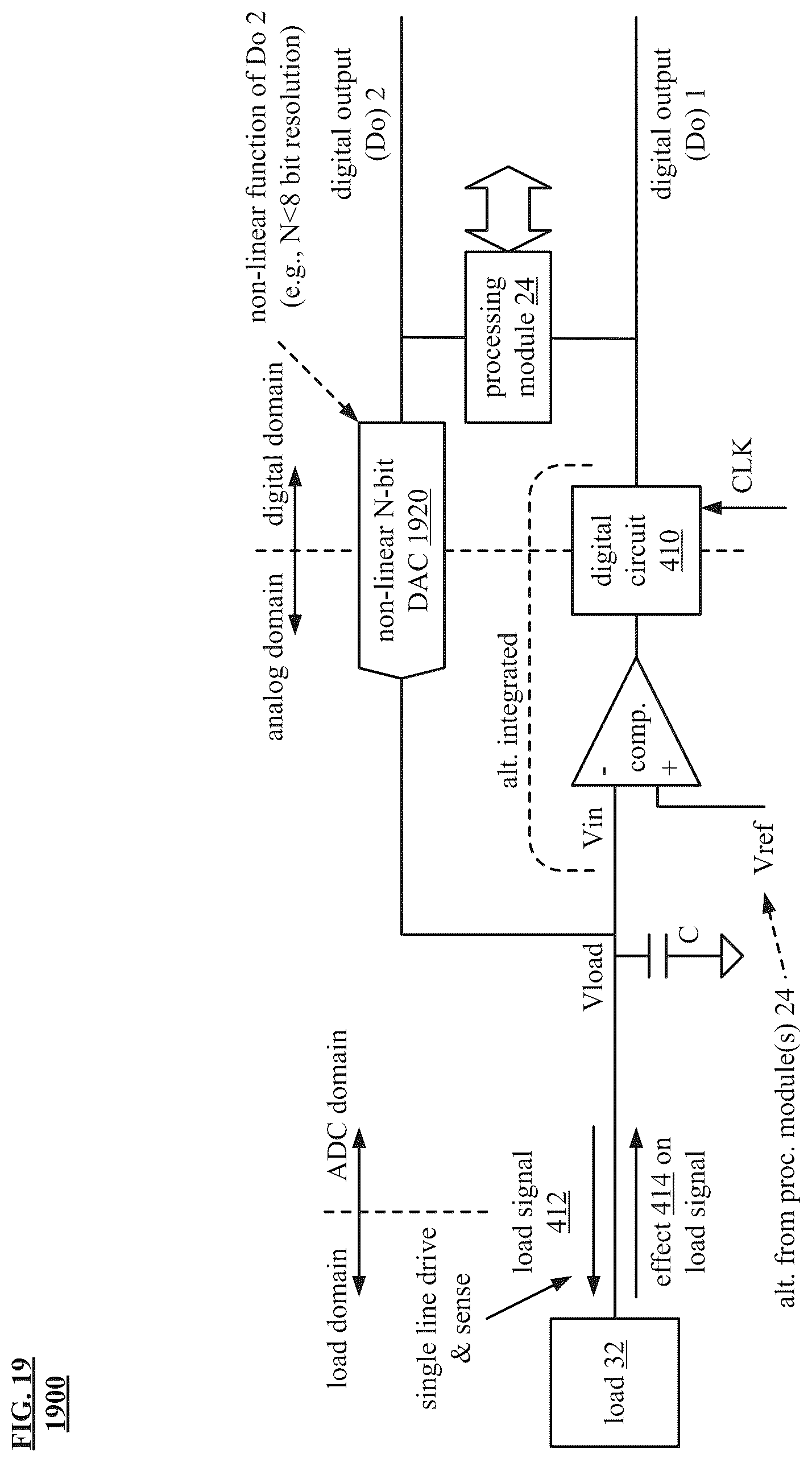 Patent US12308851 Figure 20 – Companding analog current to digital converter