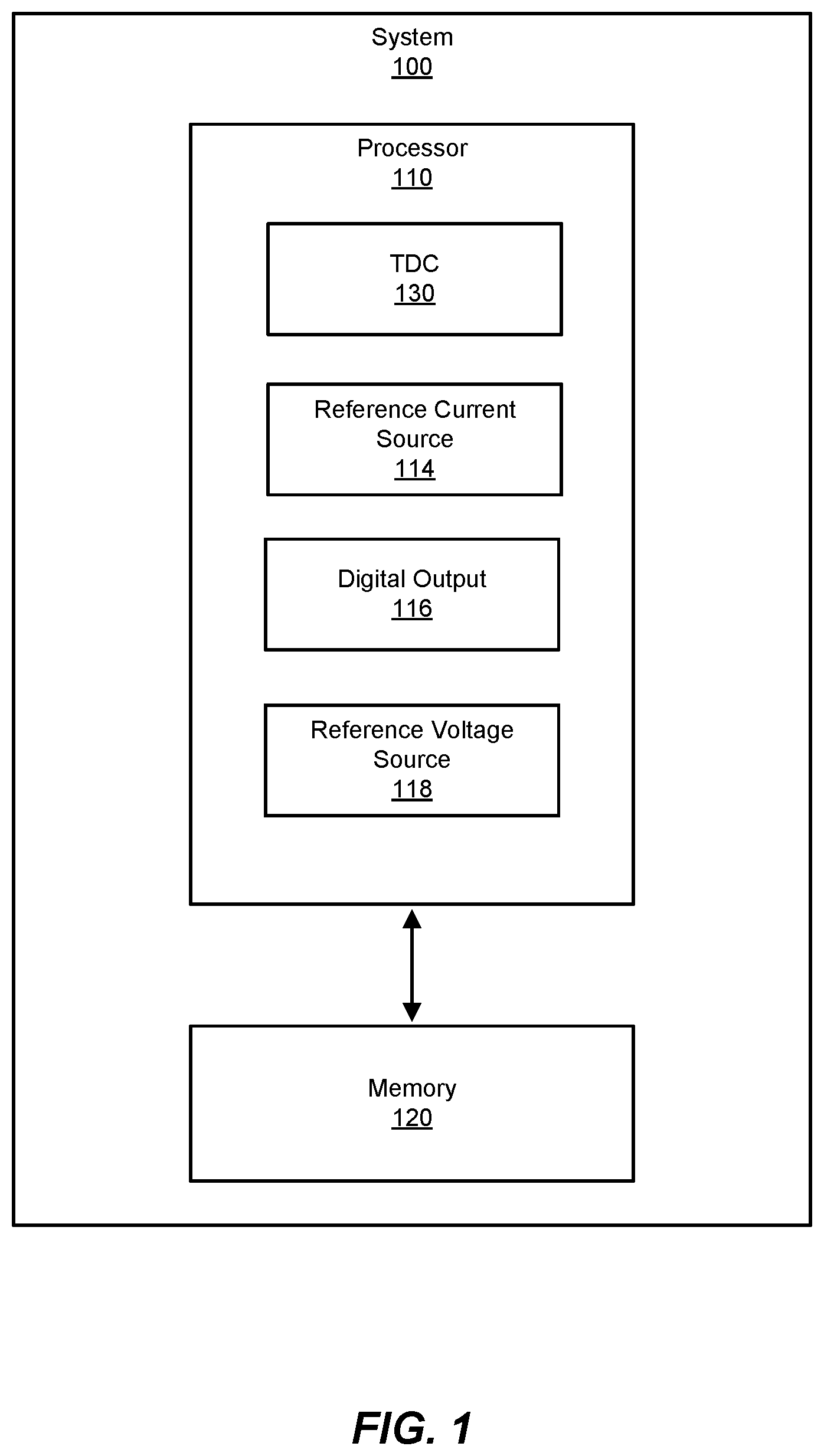 Patent US12308853 — High performance time-to-digital converter — Figure 1