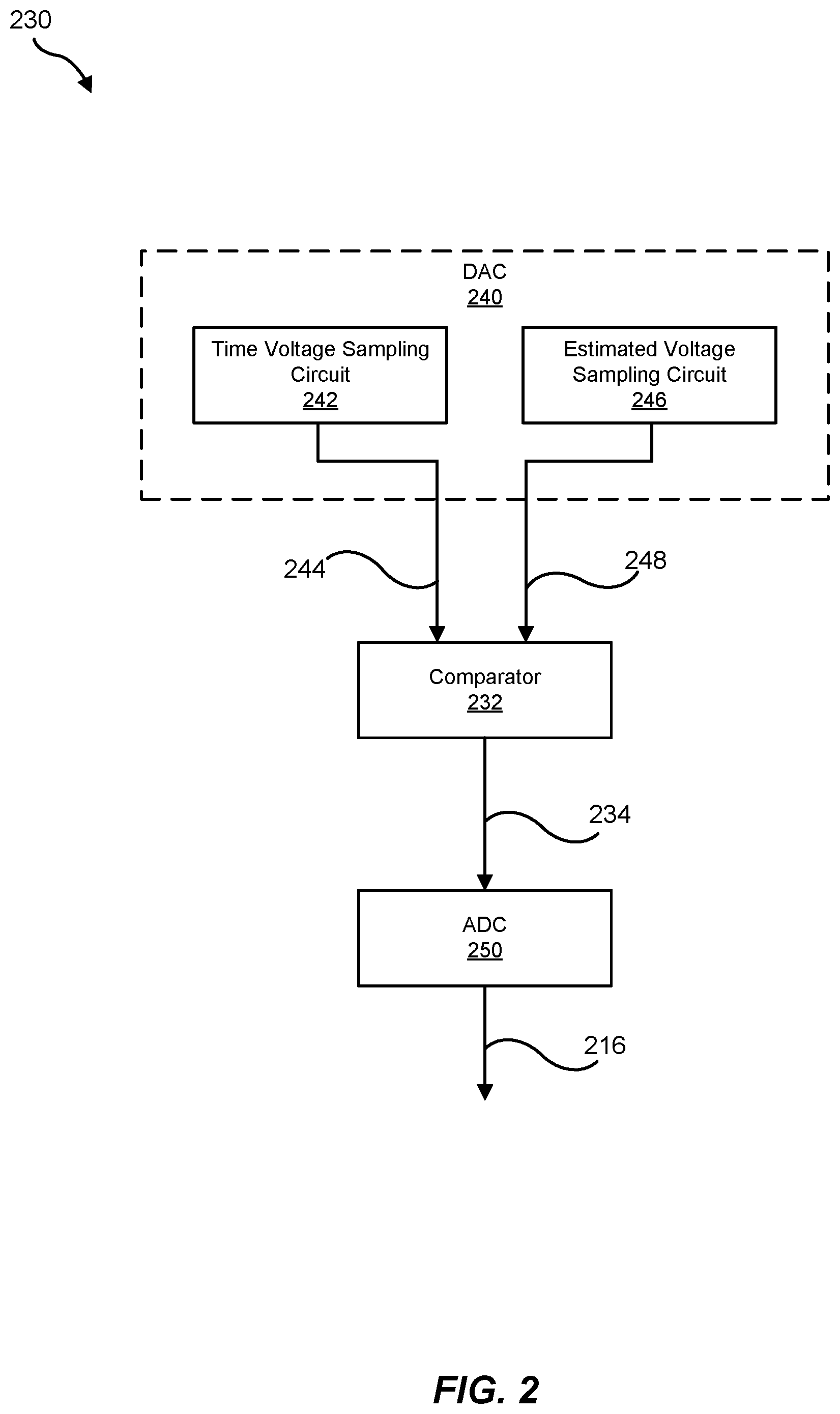 Patent US12308853 Figure 2 – High performance time-to-digital converter