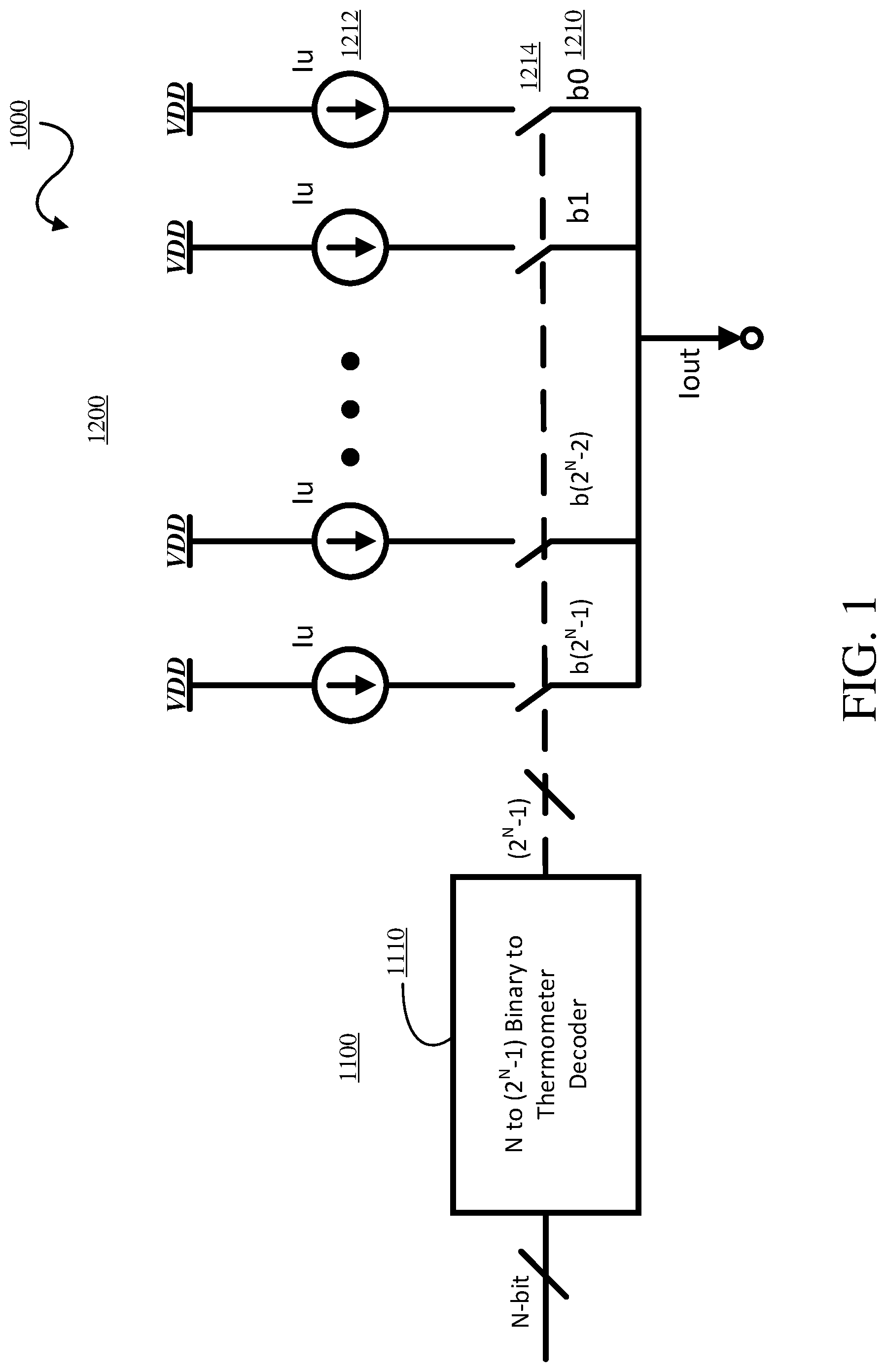 Patent US12308854 Figure 1 – Digitally enhanced digital-to-analog converter resolution