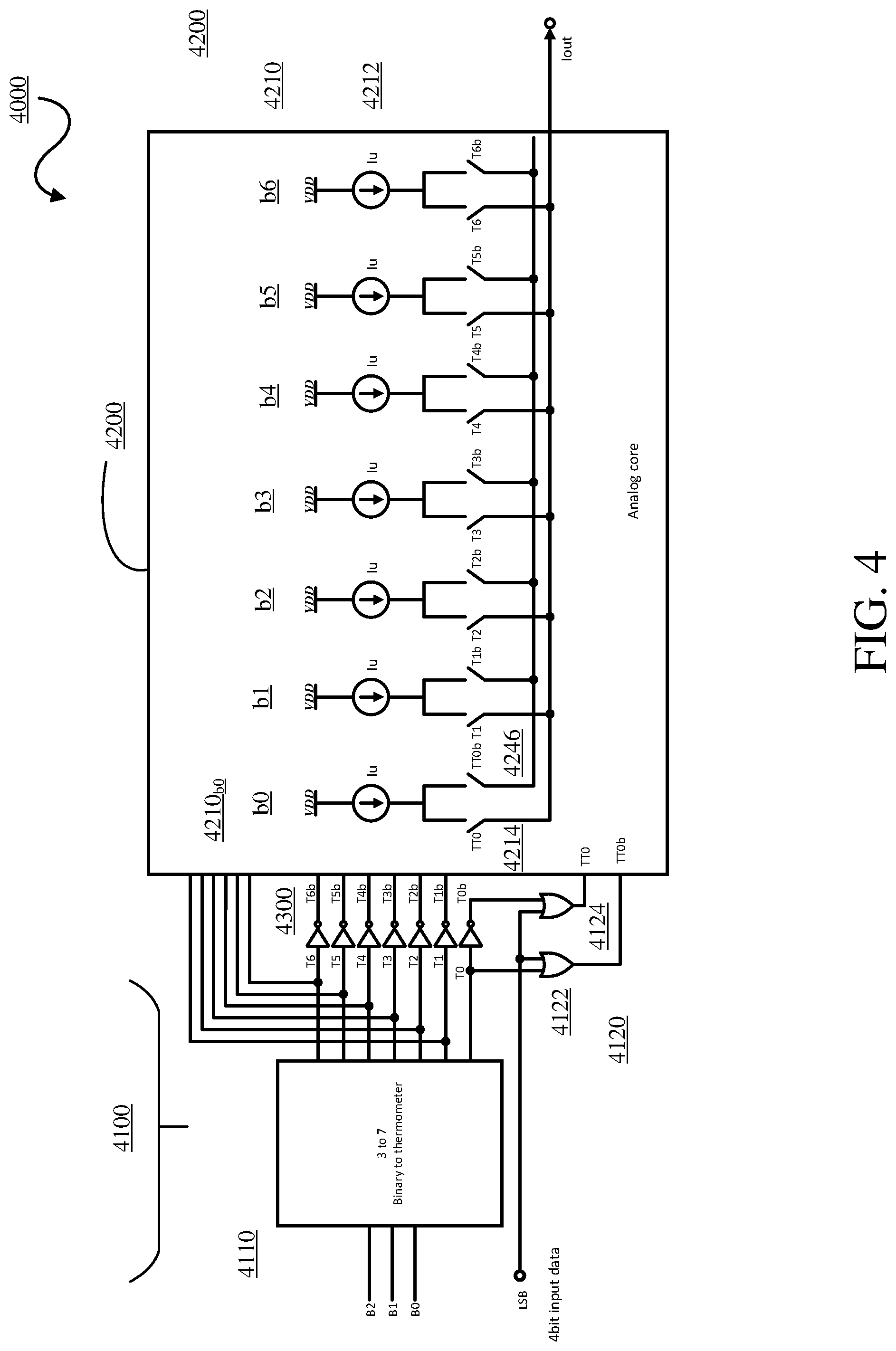 Patent US12308854 Figure 4 – Digitally enhanced digital-to-analog converter resolution