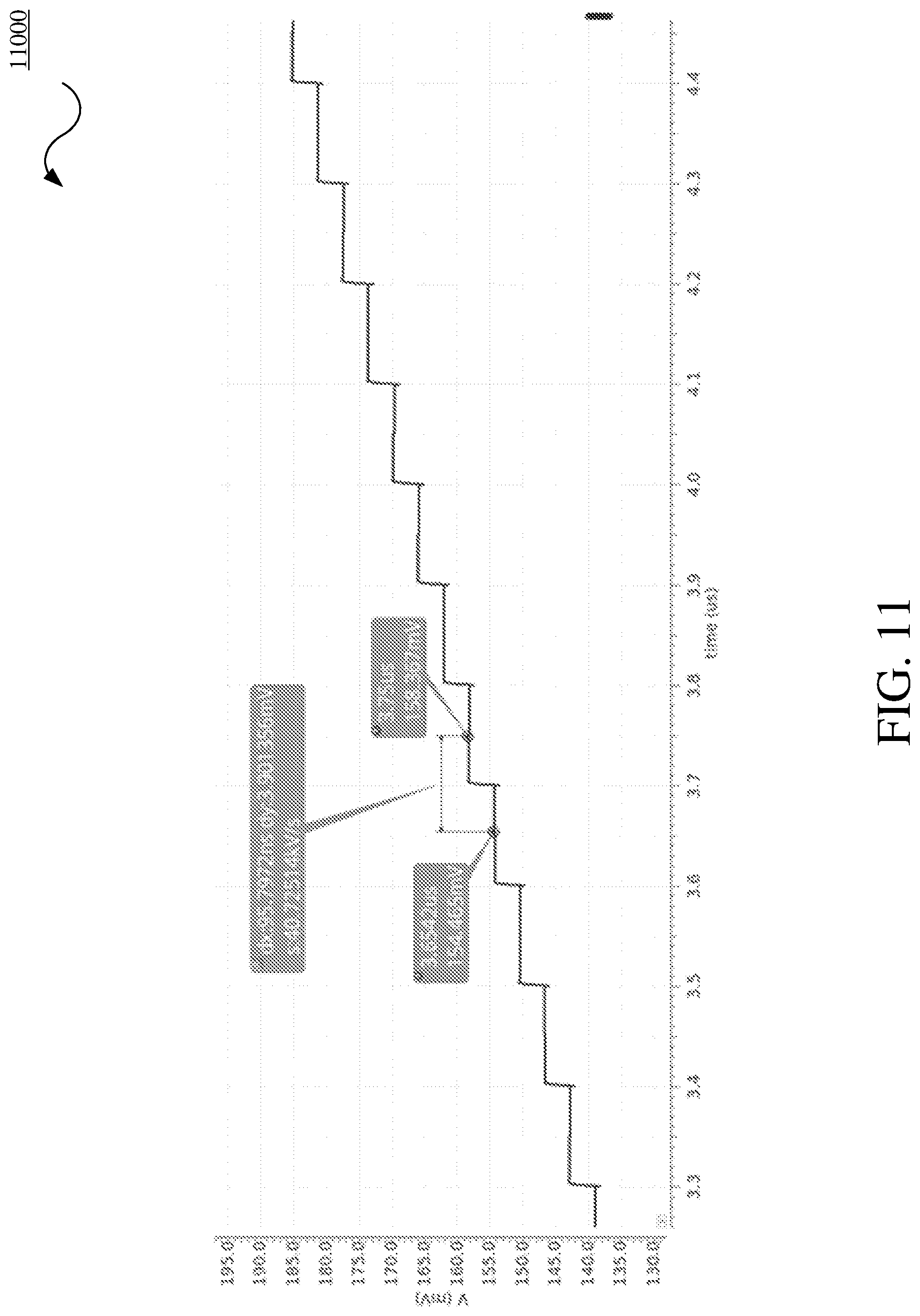 Patent US12308854 Figure 11 – Digitally enhanced digital-to-analog converter resolution