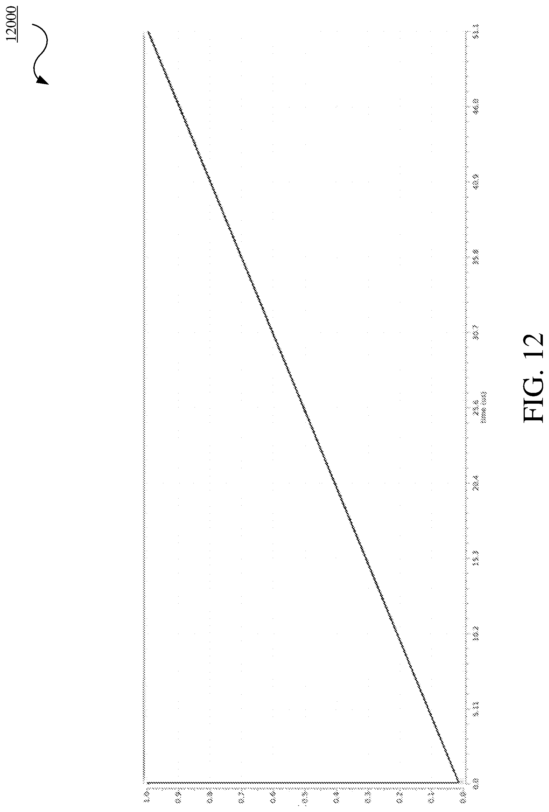 Patent US12308854 Figure 12 – Digitally enhanced digital-to-analog converter resolution