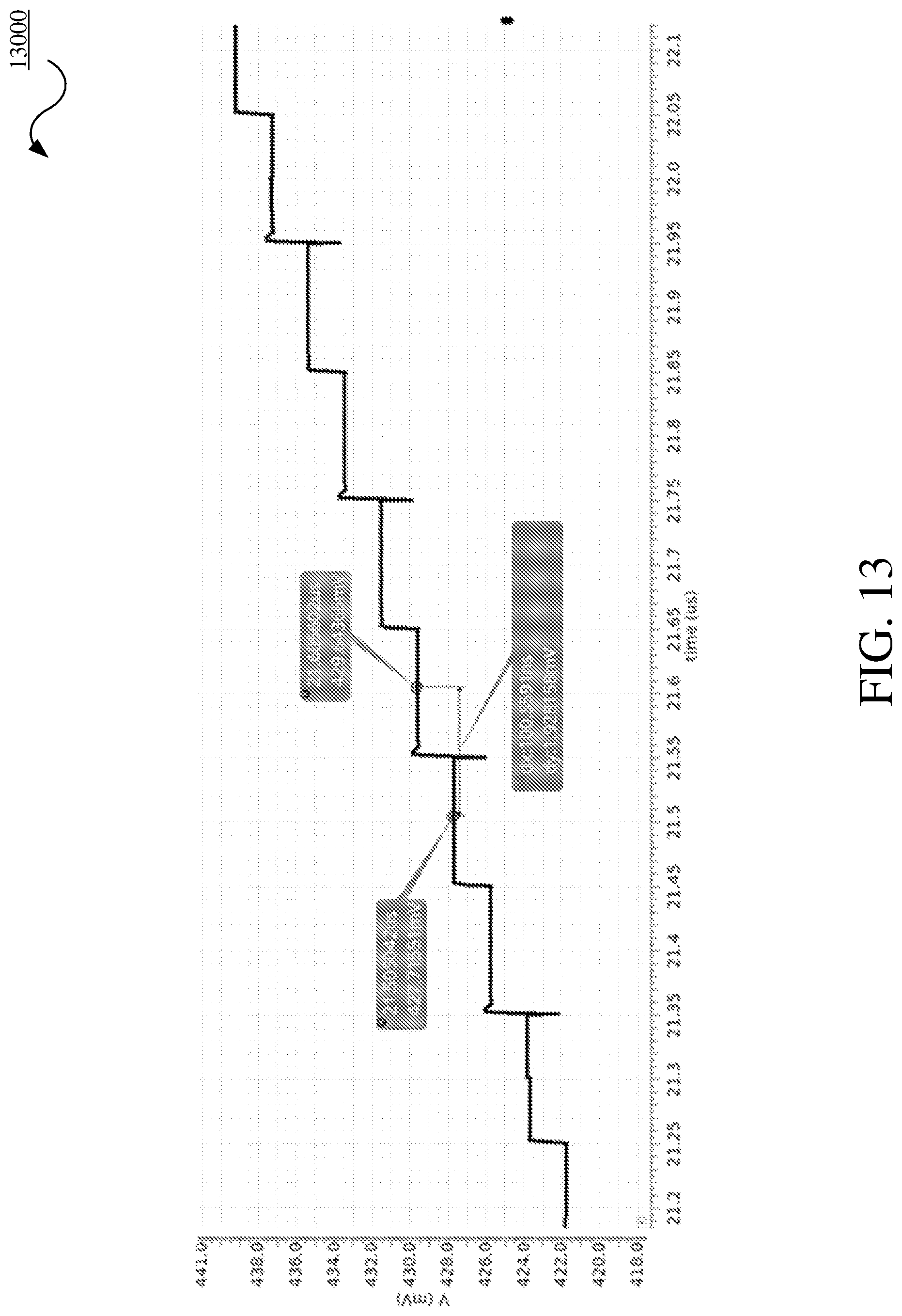 Patent US12308854 Figure 13 – Digitally enhanced digital-to-analog converter resolution