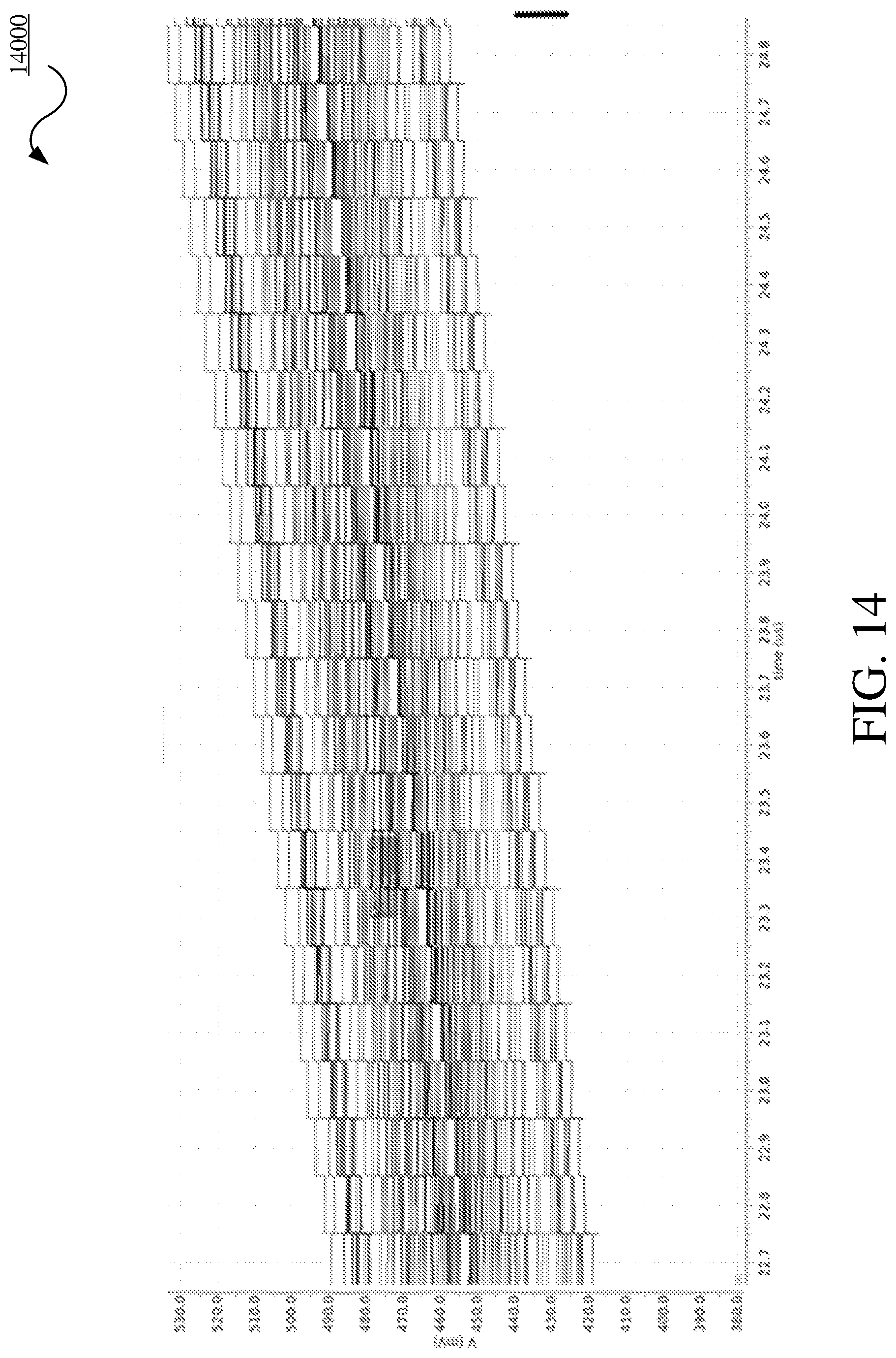Patent US12308854 Figure 14 – Digitally enhanced digital-to-analog converter resolution