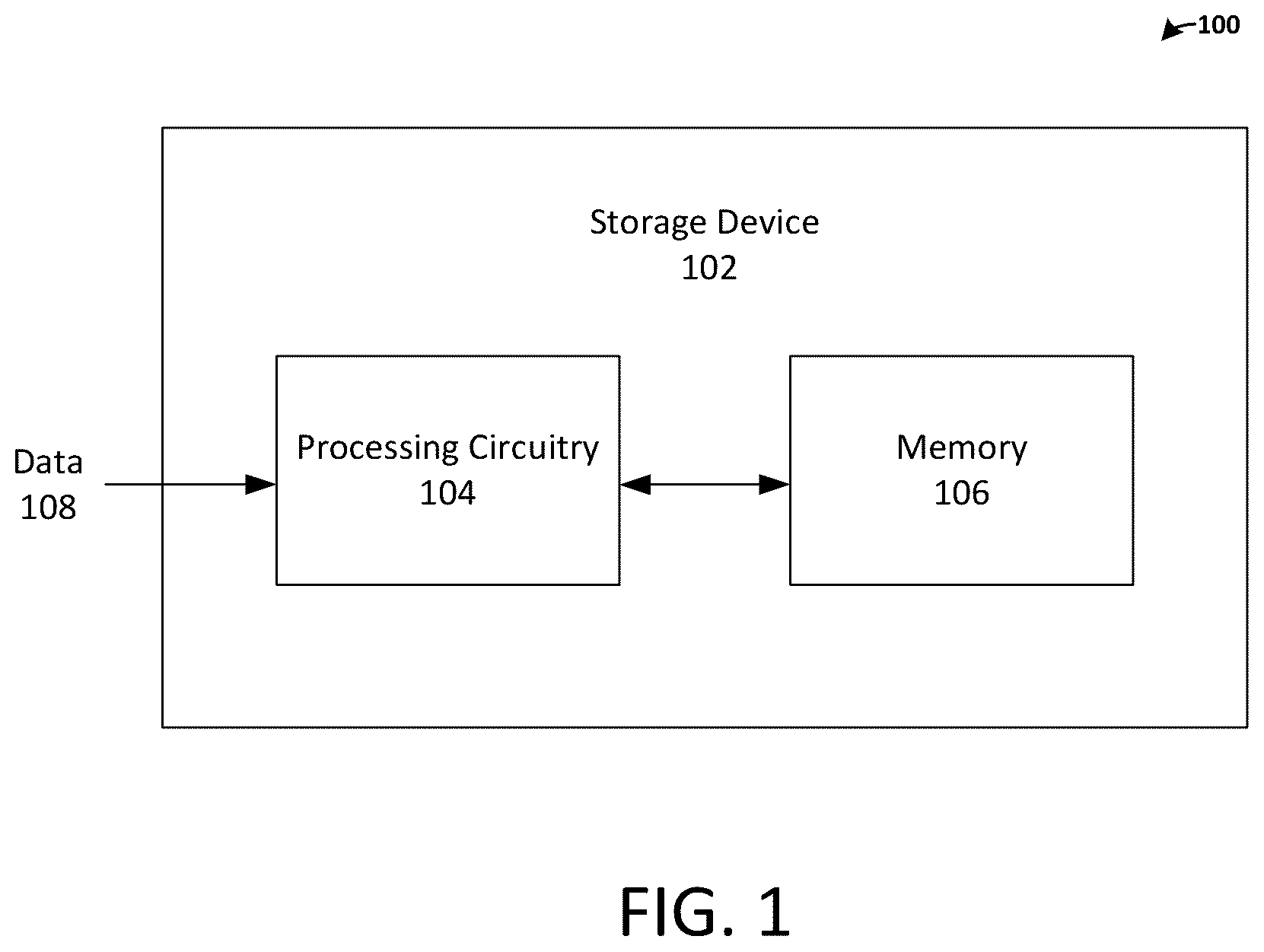 Patent US12308855 Figure 1 – Methods and systems for error-detecting during iterative decoding