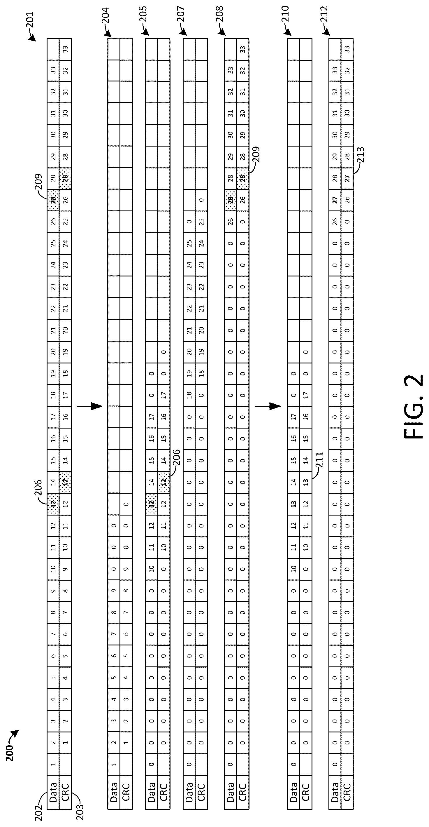 Patent US12308855 Figure 2 – Methods and systems for error-detecting during iterative decoding