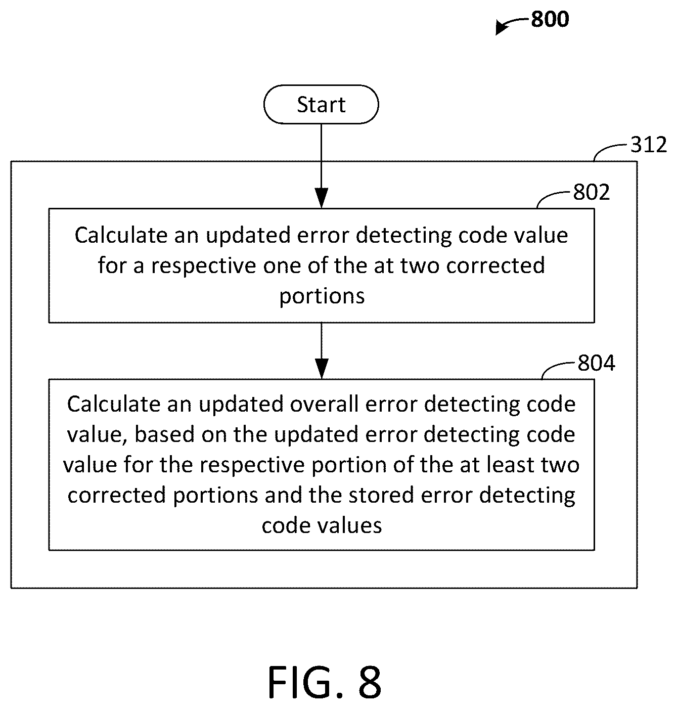 Patent US12308855 Figure 8 – Methods and systems for error-detecting during iterative decoding