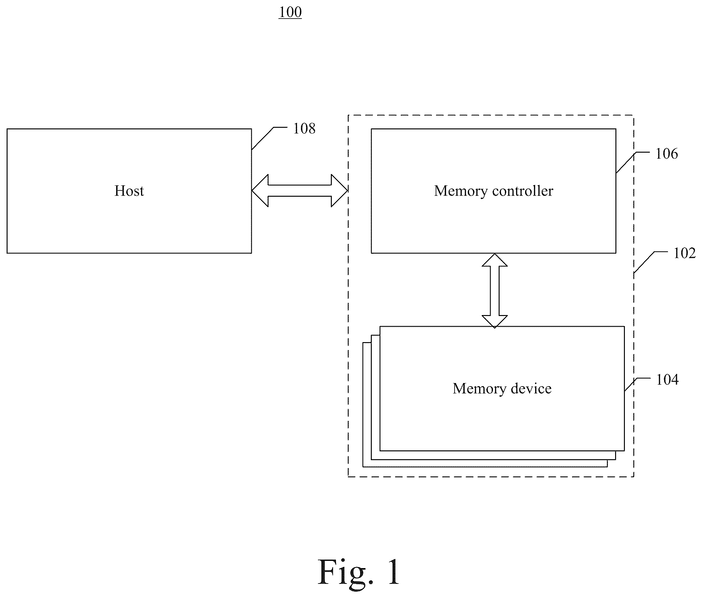 Patent US12308856 Figure 1 – Decoder, decoding method, memory controller, and memory system