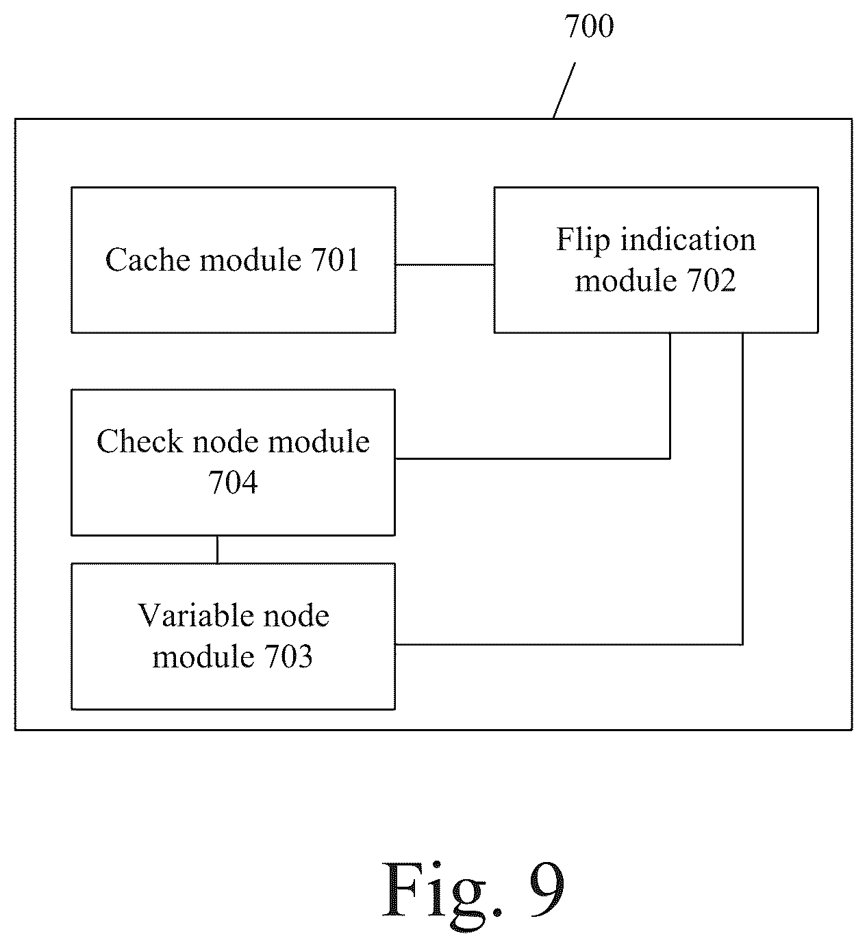 Patent US12308856 Figure 10 – Decoder, decoding method, memory controller, and memory system