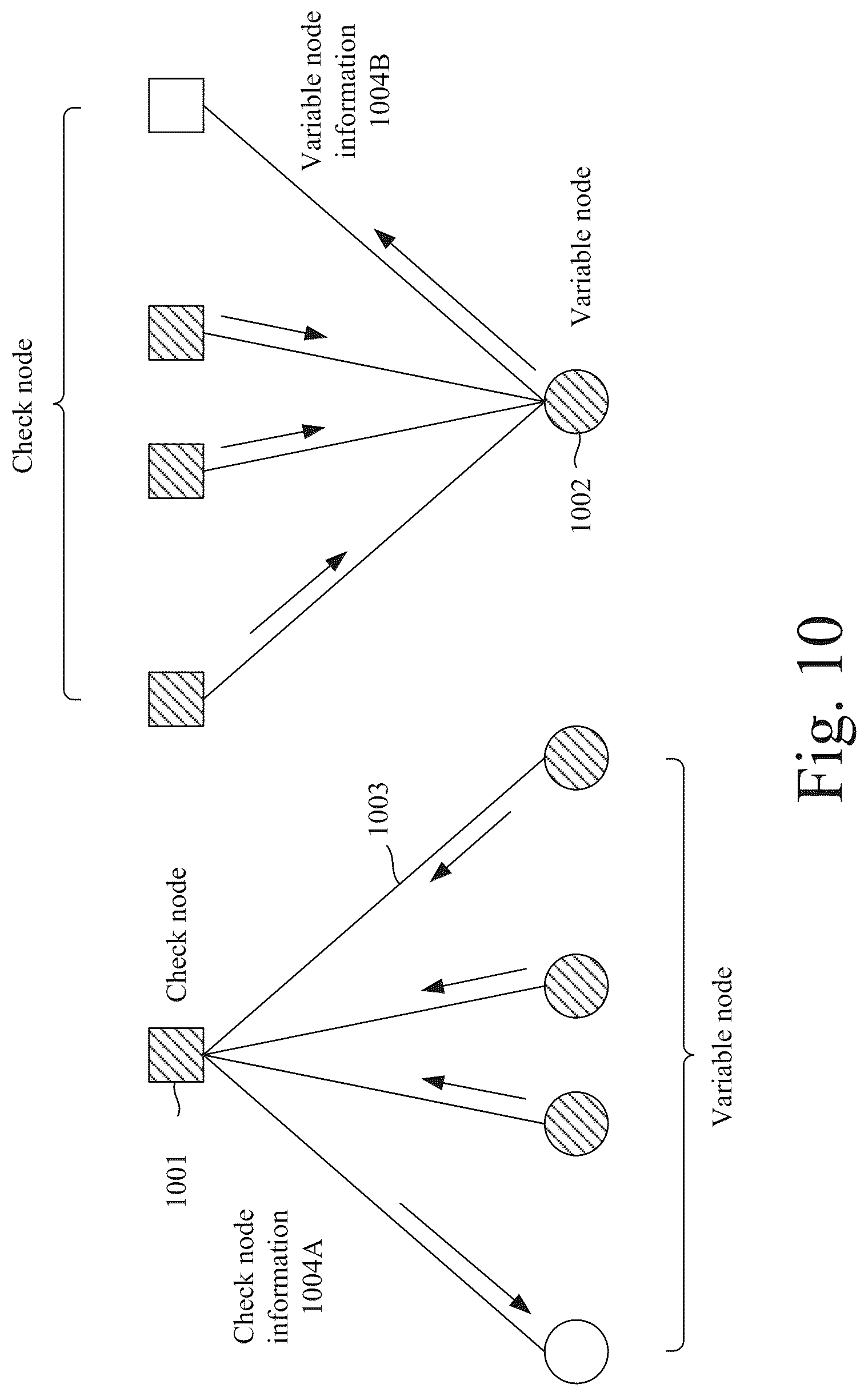 Patent US12308856 Figure 11 – Decoder, decoding method, memory controller, and memory system