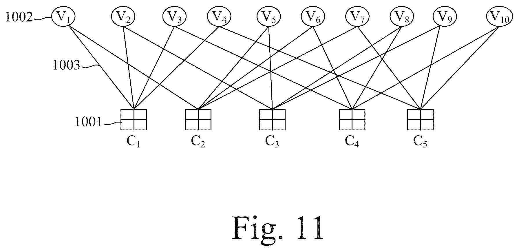 Patent US12308856 Figure 12 – Decoder, decoding method, memory controller, and memory system