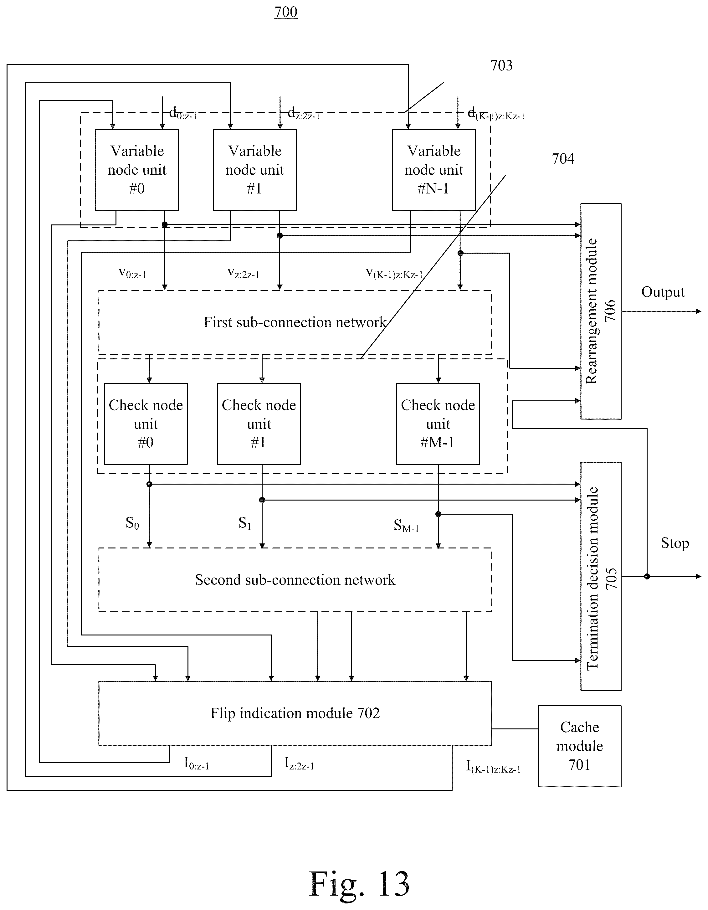 Patent US12308856 Figure 14 – Decoder, decoding method, memory controller, and memory system