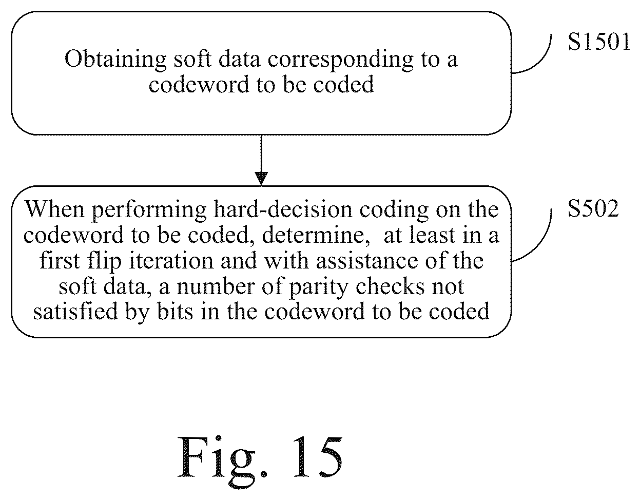 Patent US12308856 Figure 16 – Decoder, decoding method, memory controller, and memory system