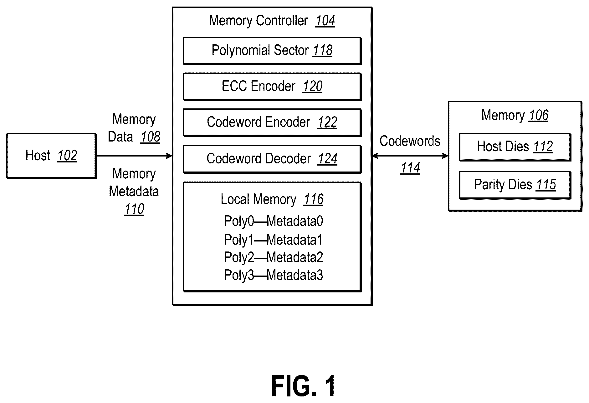 Patent US12308857 Figure 1 – Devices, systems, and methods for encoding and decoding codewords
