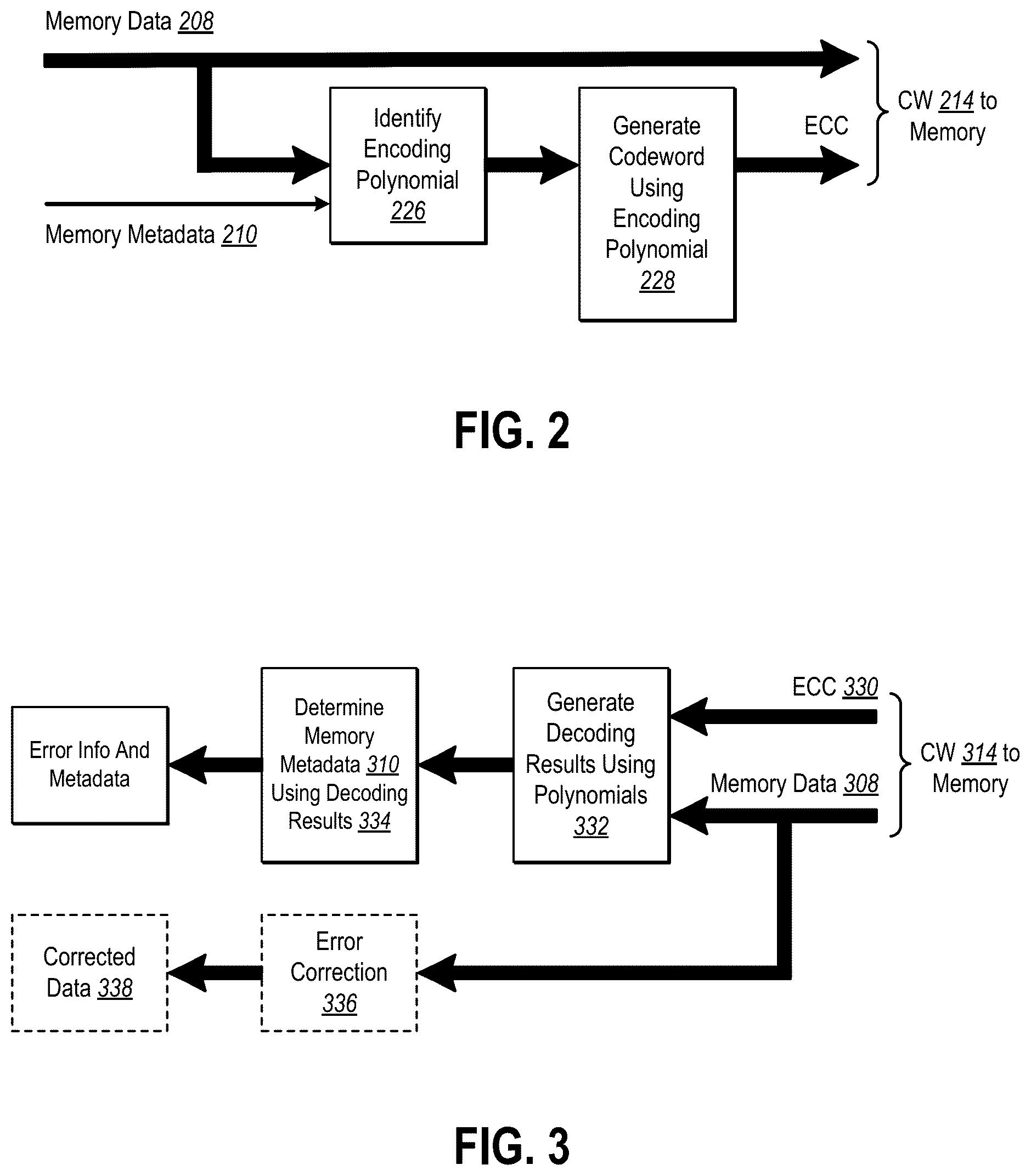 Patent US12308857 Figure 2 – Devices, systems, and methods for encoding and decoding codewords