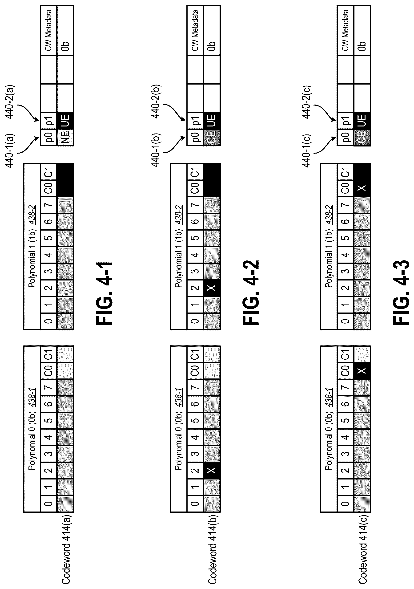 Patent US12308857 Figure 3 – Devices, systems, and methods for encoding and decoding codewords