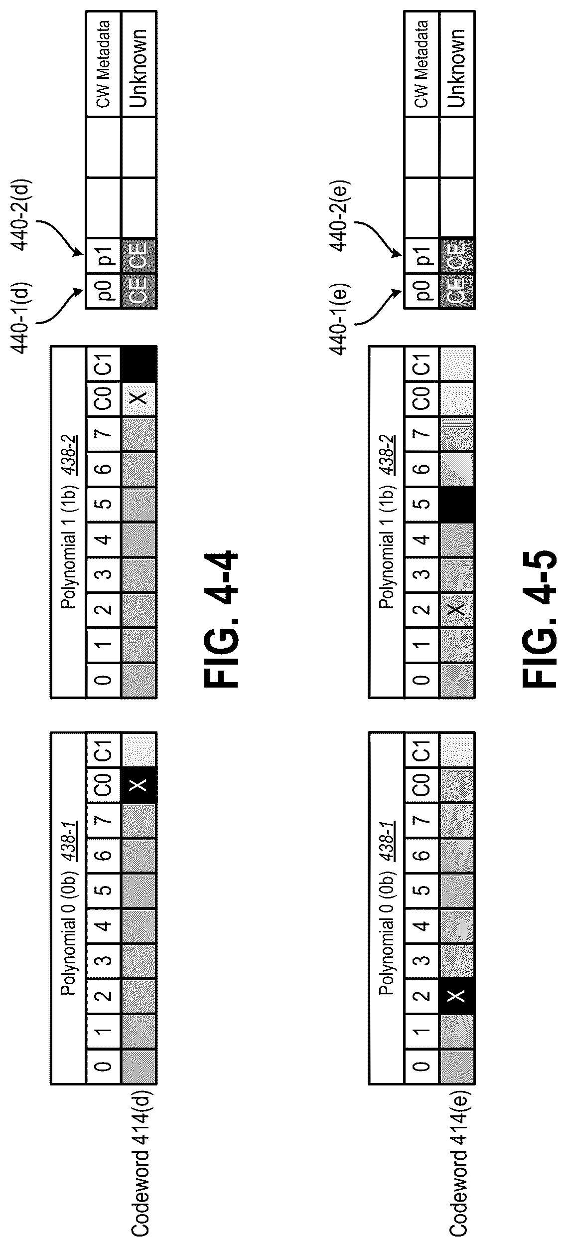 Patent US12308857 Figure 4 – Devices, systems, and methods for encoding and decoding codewords