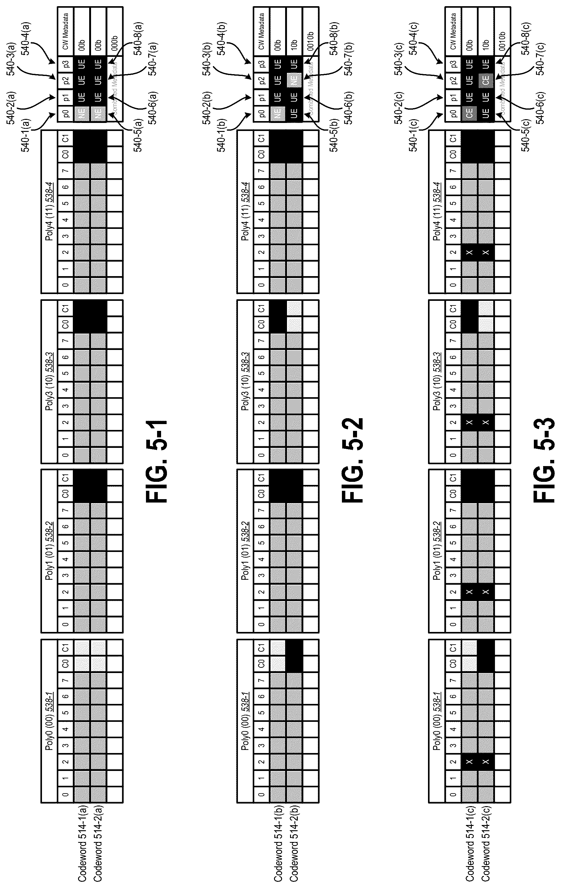 Patent US12308857 Figure 5 – Devices, systems, and methods for encoding and decoding codewords