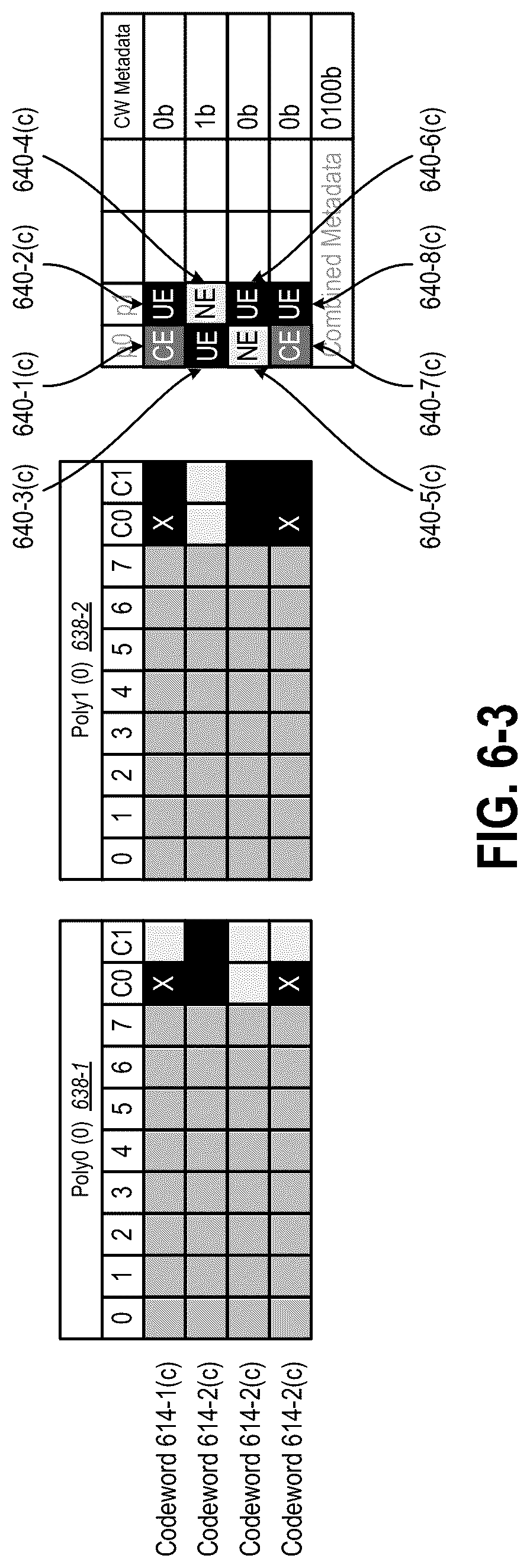 Patent US12308857 Figure 8 – Devices, systems, and methods for encoding and decoding codewords