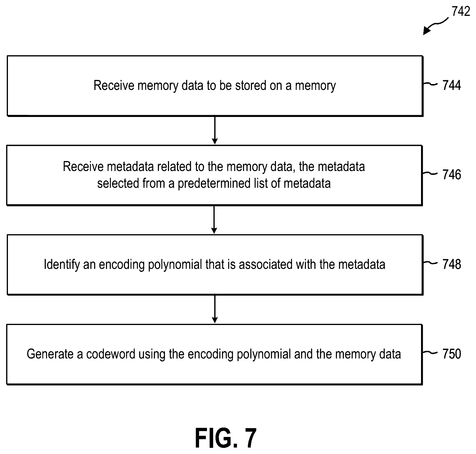 Patent US12308857 Figure 9 – Devices, systems, and methods for encoding and decoding codewords