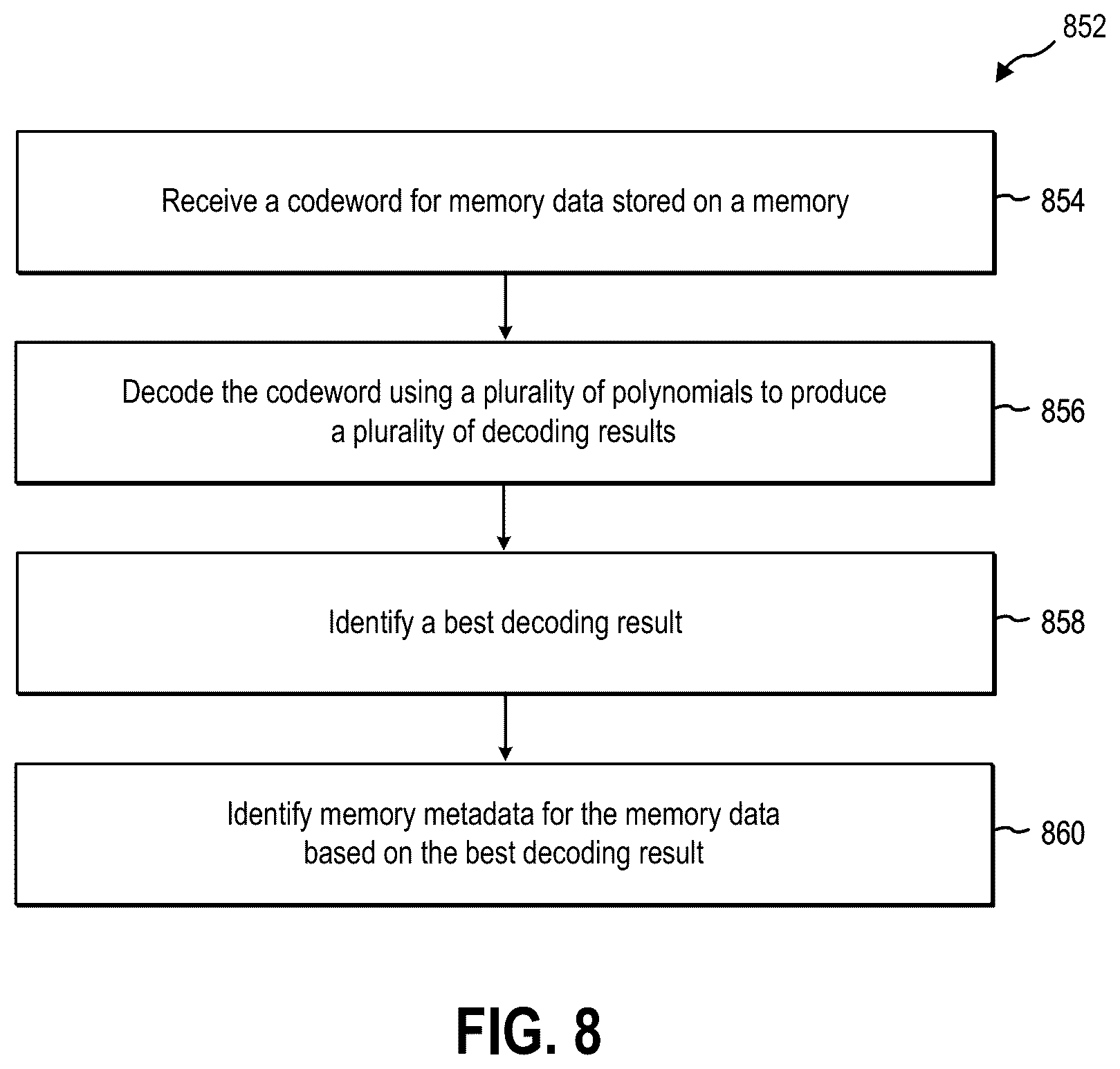 Patent US12308857 Figure 10 – Devices, systems, and methods for encoding and decoding codewords