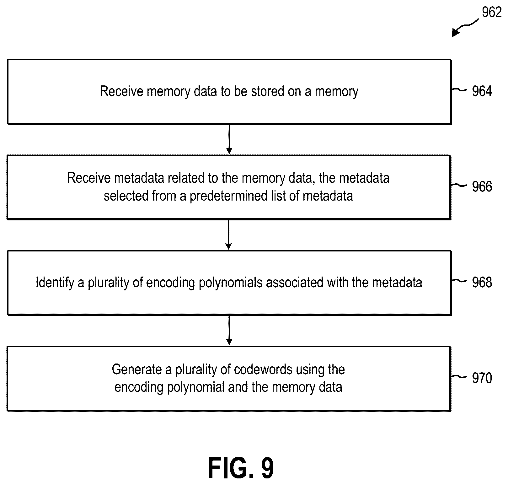 Patent US12308857 Figure 11 – Devices, systems, and methods for encoding and decoding codewords