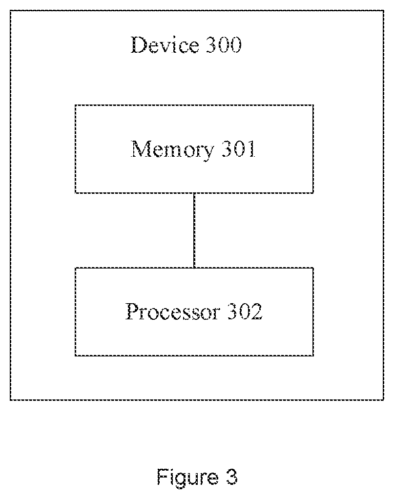 Patent US12308858 Figure 3 – Method, apparatus, and device for decoding error correction code, and storage medium