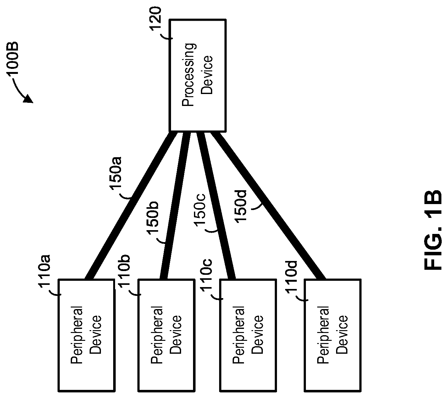 Patent US12308859 Figure 2 – Systems and methods for asynchronous data communication in noisy environments