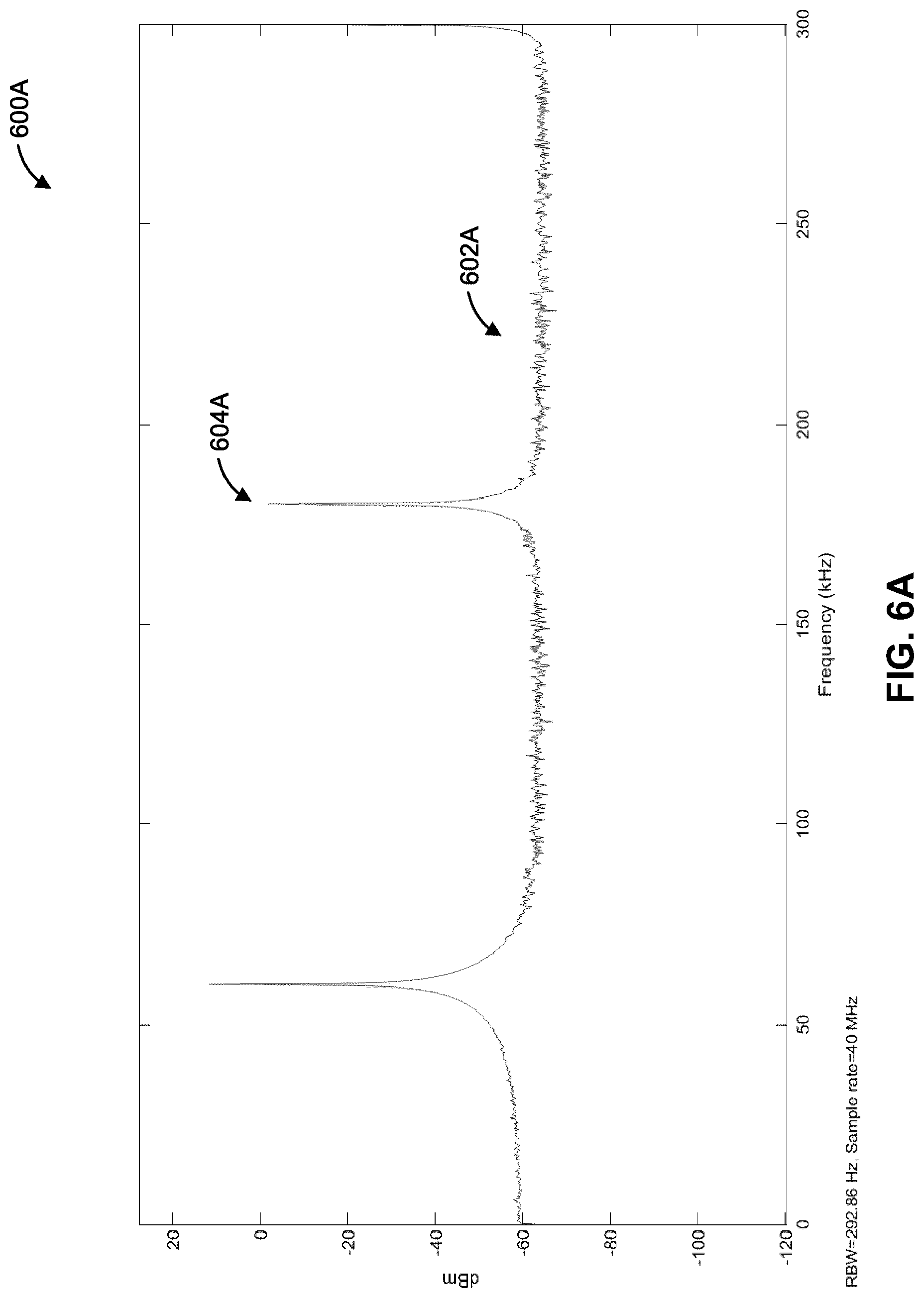 Patent US12308859 Figure 7 – Systems and methods for asynchronous data communication in noisy environments