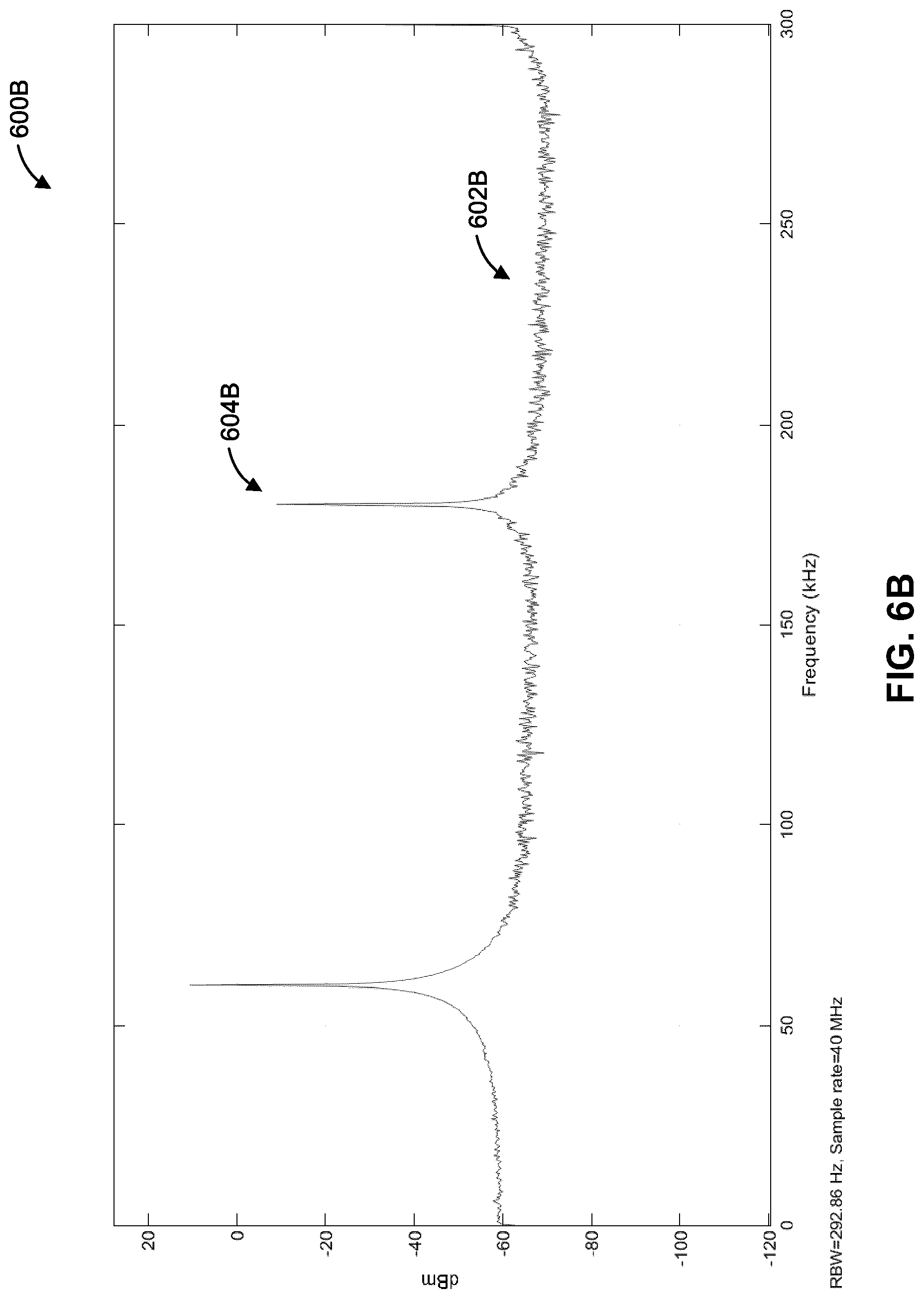 Patent US12308859 Figure 8 – Systems and methods for asynchronous data communication in noisy environments