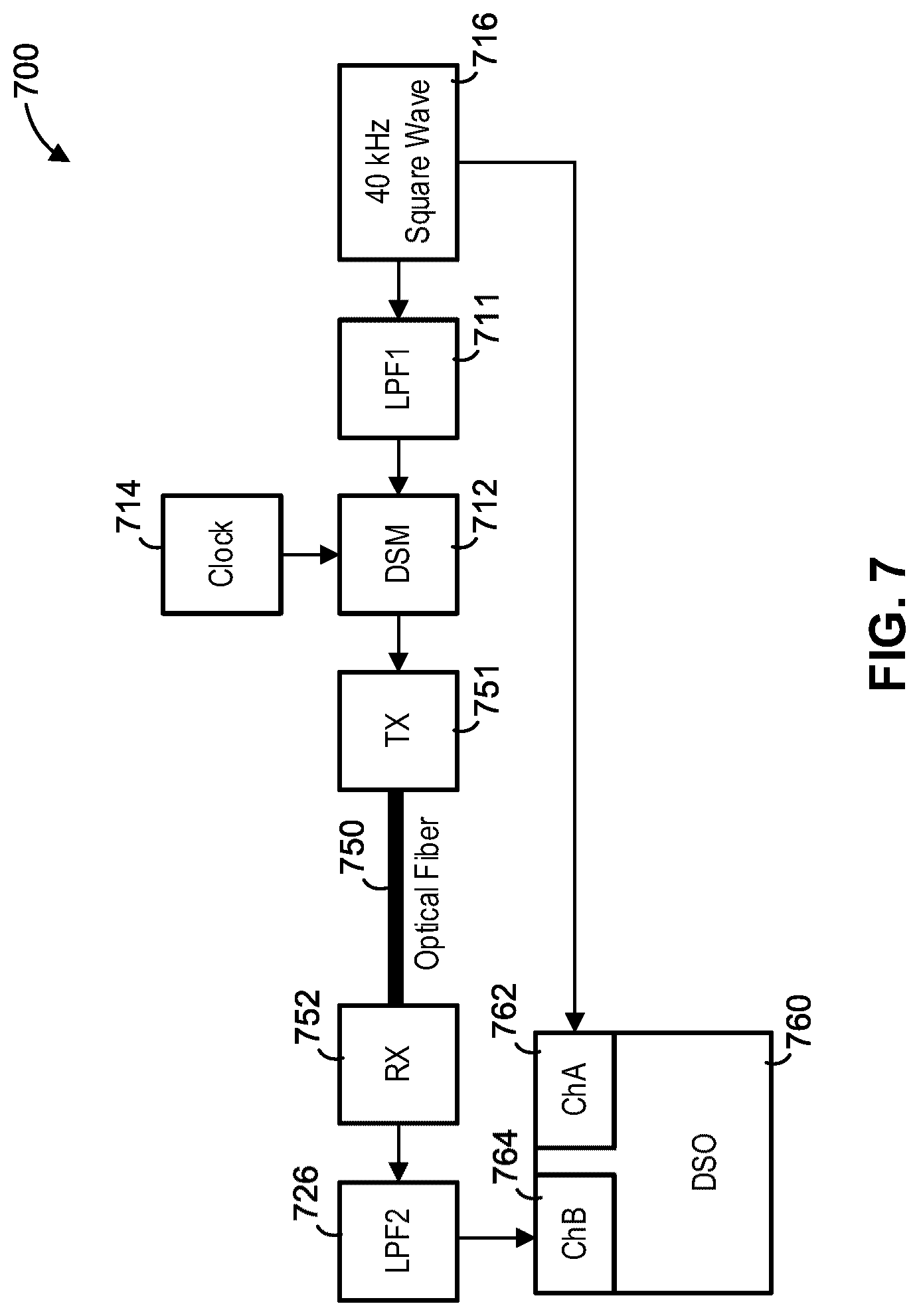 Patent US12308859 Figure 9 – Systems and methods for asynchronous data communication in noisy environments