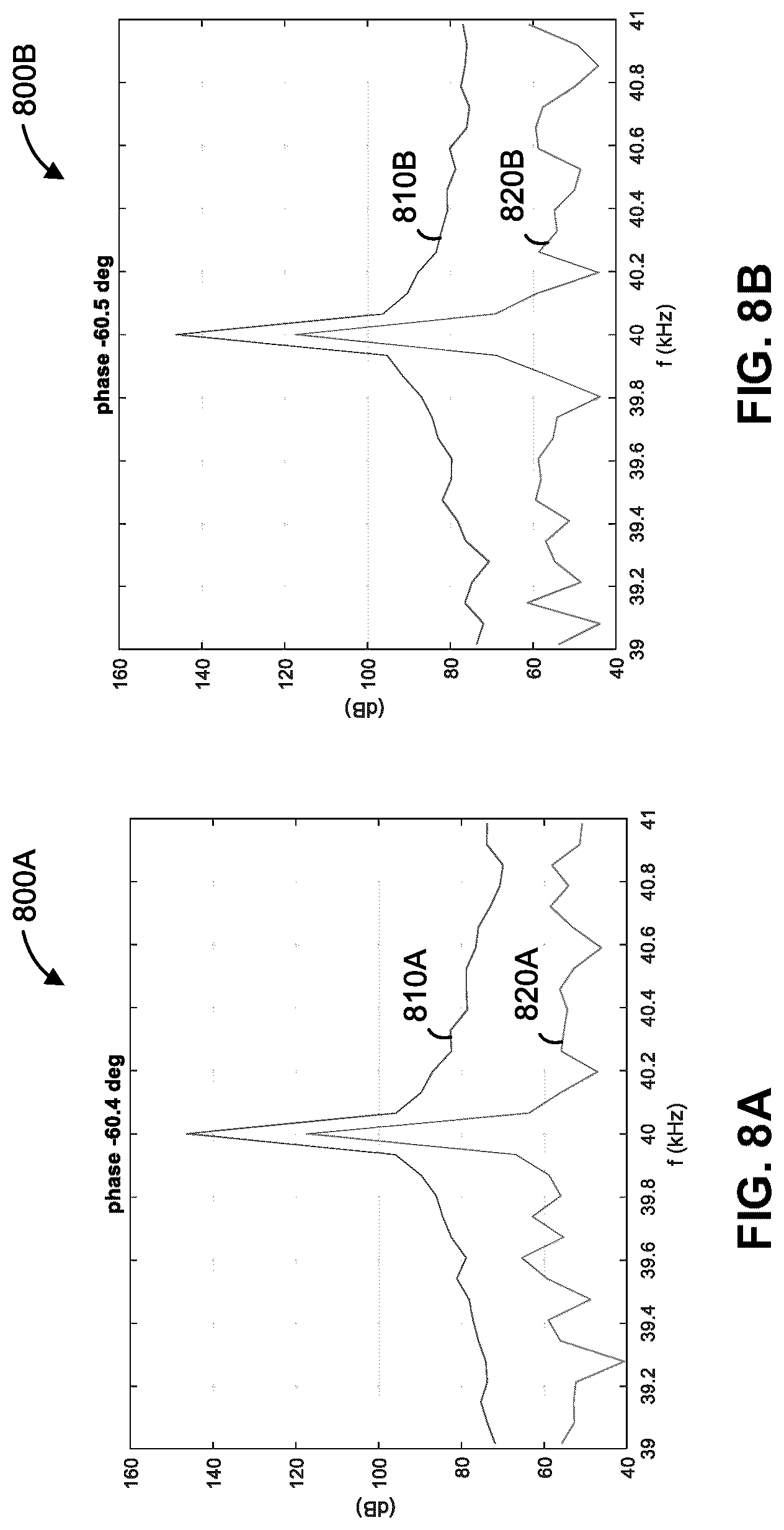 Patent US12308859 Figure 10 – Systems and methods for asynchronous data communication in noisy environments
