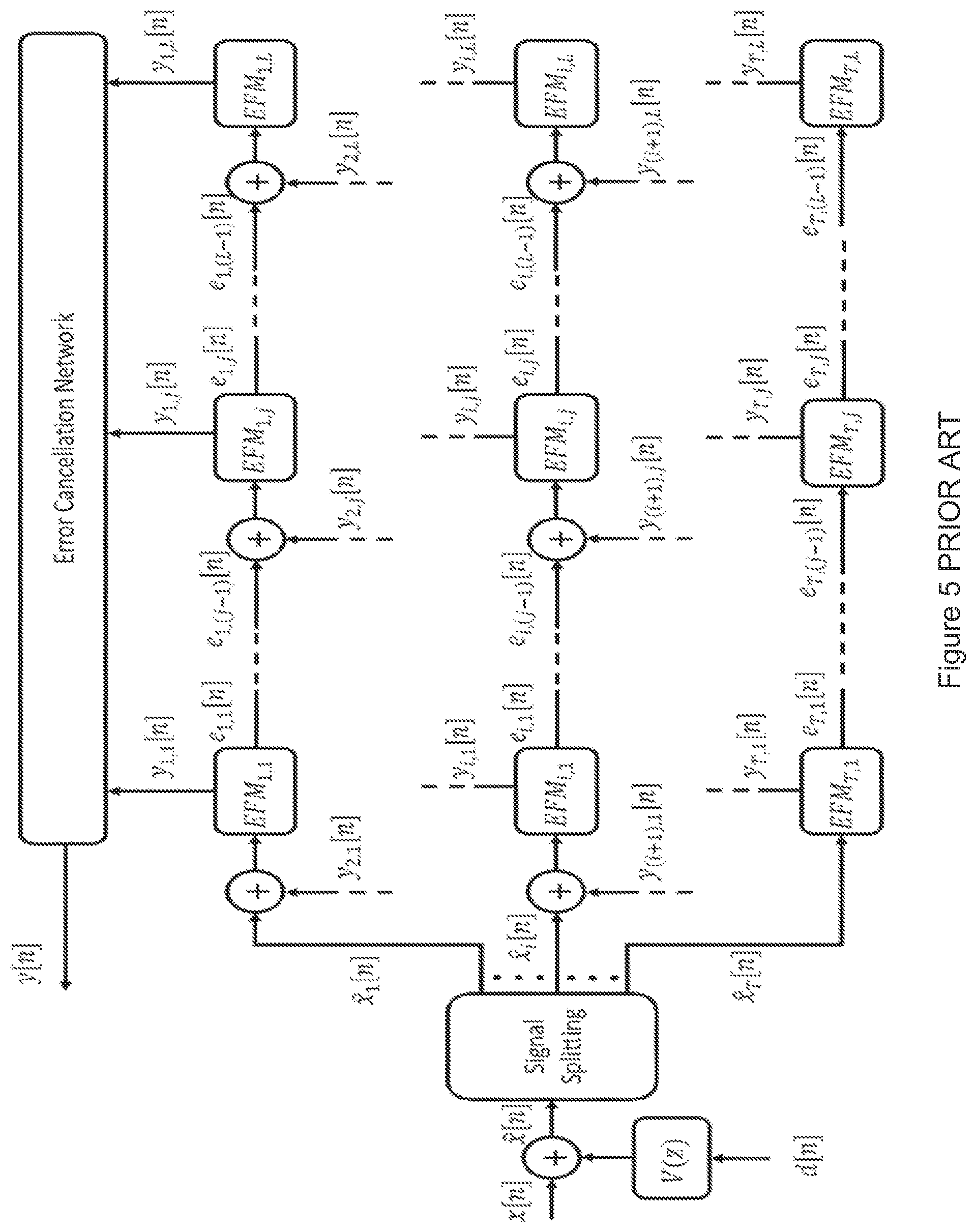 Patent US12308860 Figure 3 – Apparatus for mitigating nonlinearity-induced spurs and noise in a fractional-N frequency synthesizer