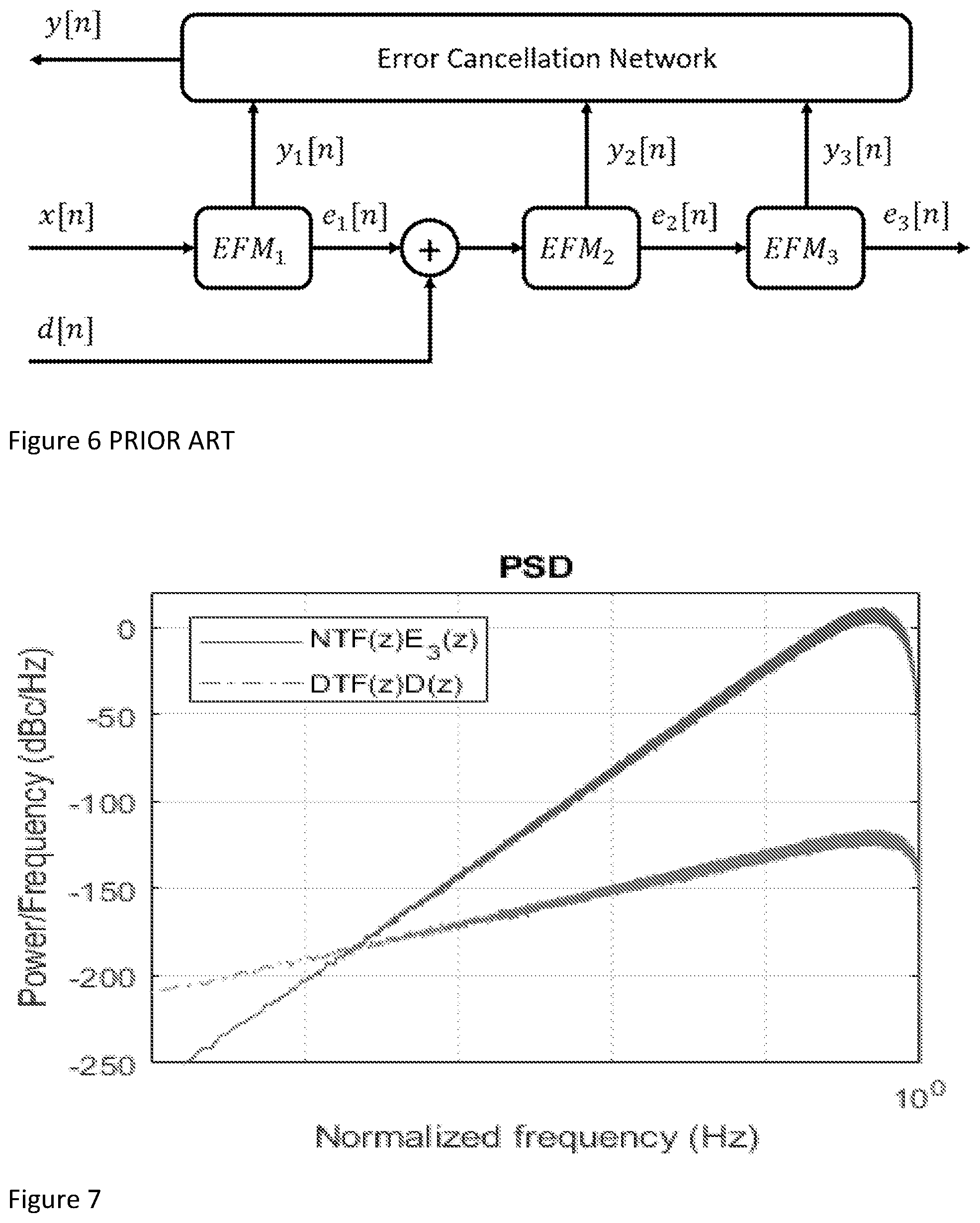 Patent US12308860 Figure 4 – Apparatus for mitigating nonlinearity-induced spurs and noise in a fractional-N frequency synthesizer