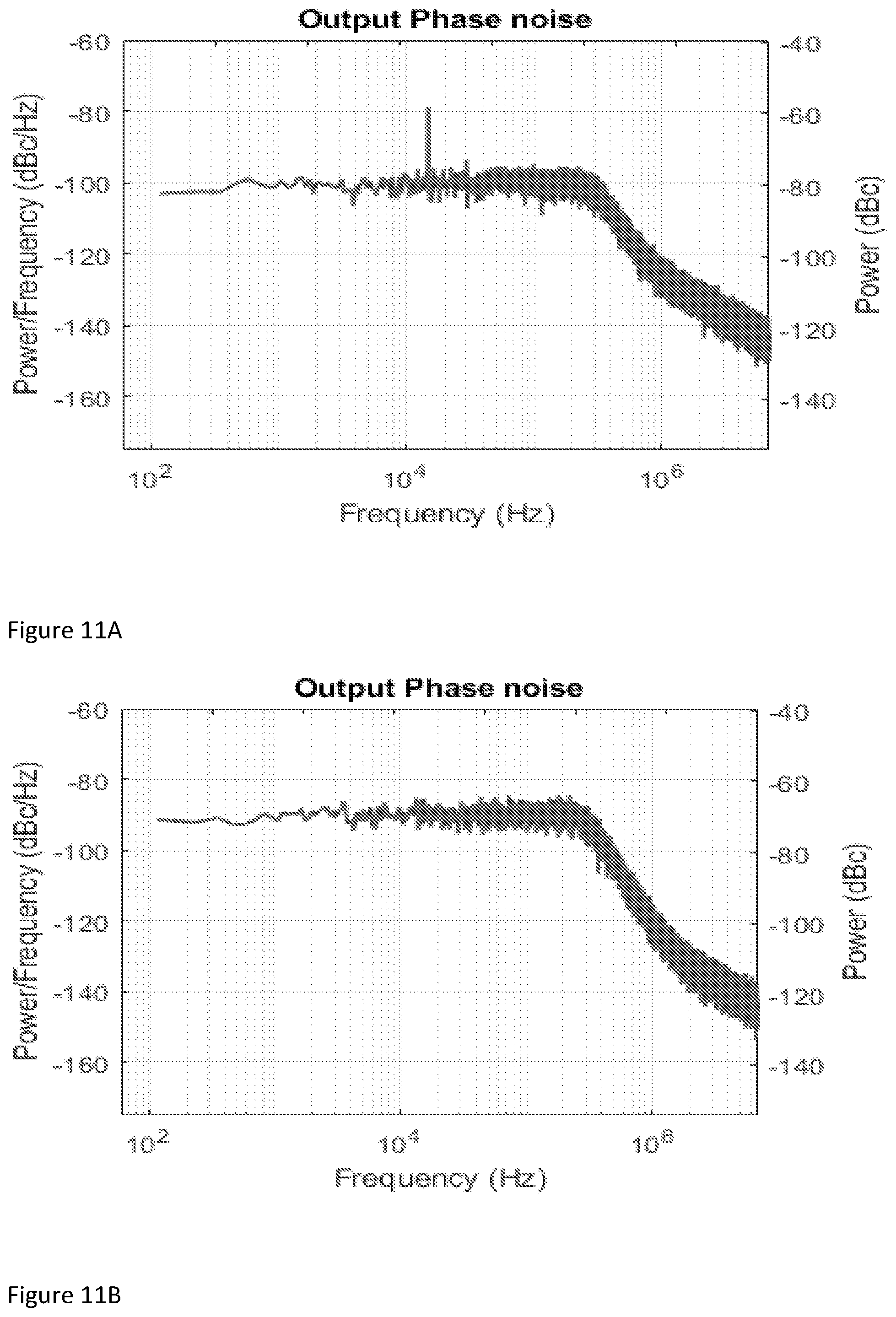 Patent US12308860 Figure 8 – Apparatus for mitigating nonlinearity-induced spurs and noise in a fractional-N frequency synthesizer