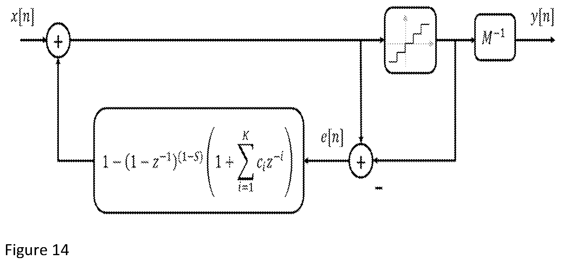 Patent US12308860 Figure 11 – Apparatus for mitigating nonlinearity-induced spurs and noise in a fractional-N frequency synthesizer