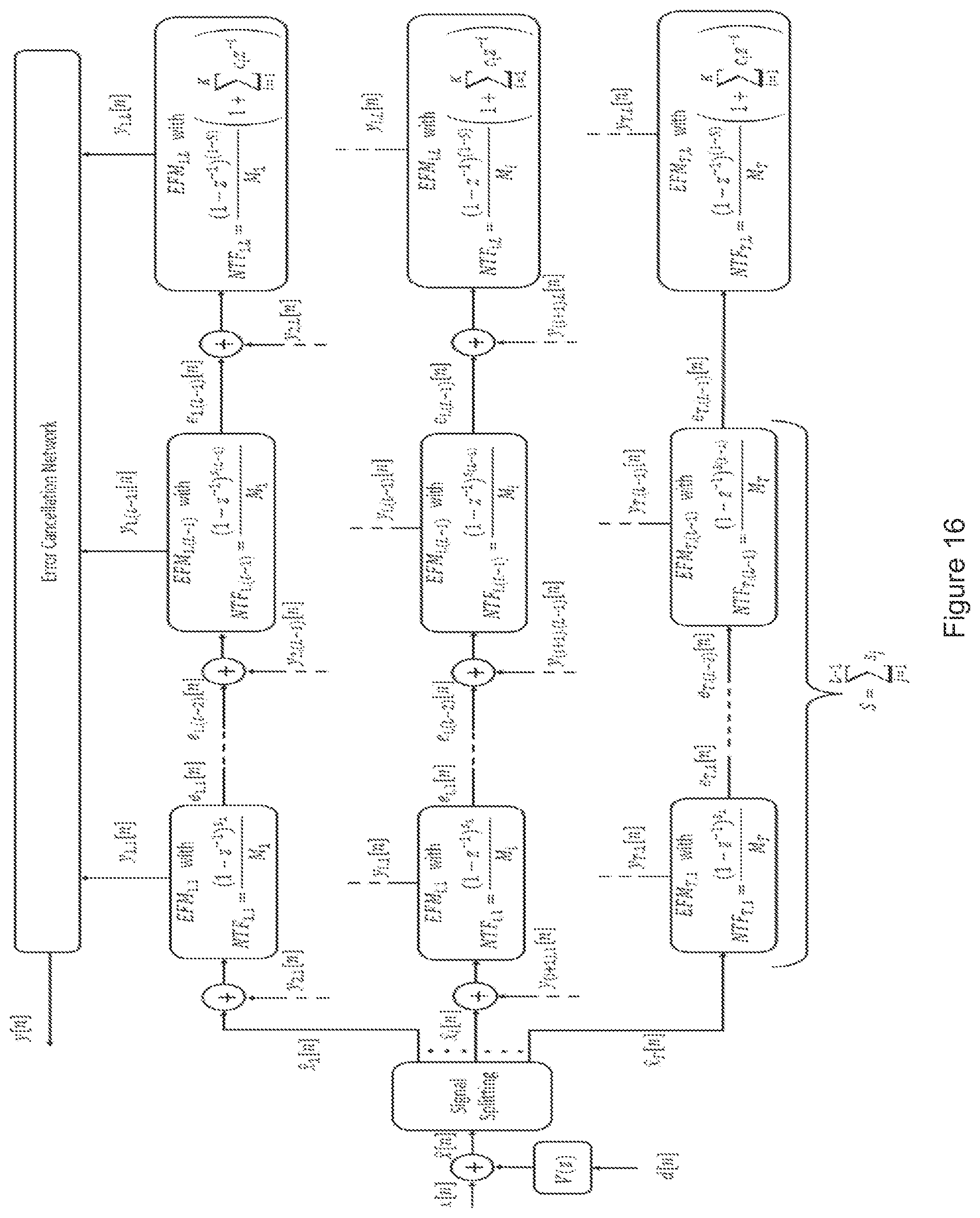Patent US12308860 Figure 13 – Apparatus for mitigating nonlinearity-induced spurs and noise in a fractional-N frequency synthesizer