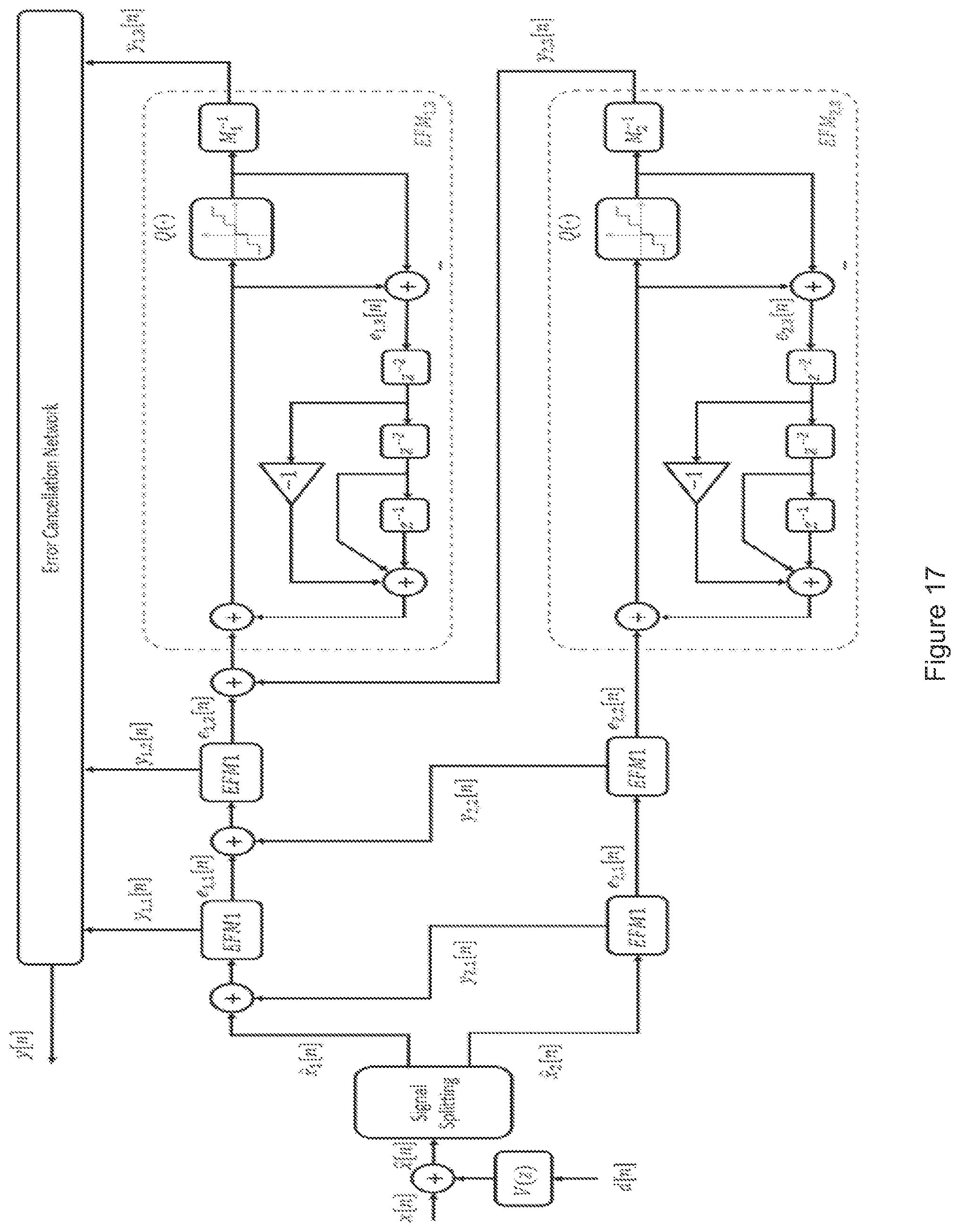 Patent US12308860 Figure 14 – Apparatus for mitigating nonlinearity-induced spurs and noise in a fractional-N frequency synthesizer