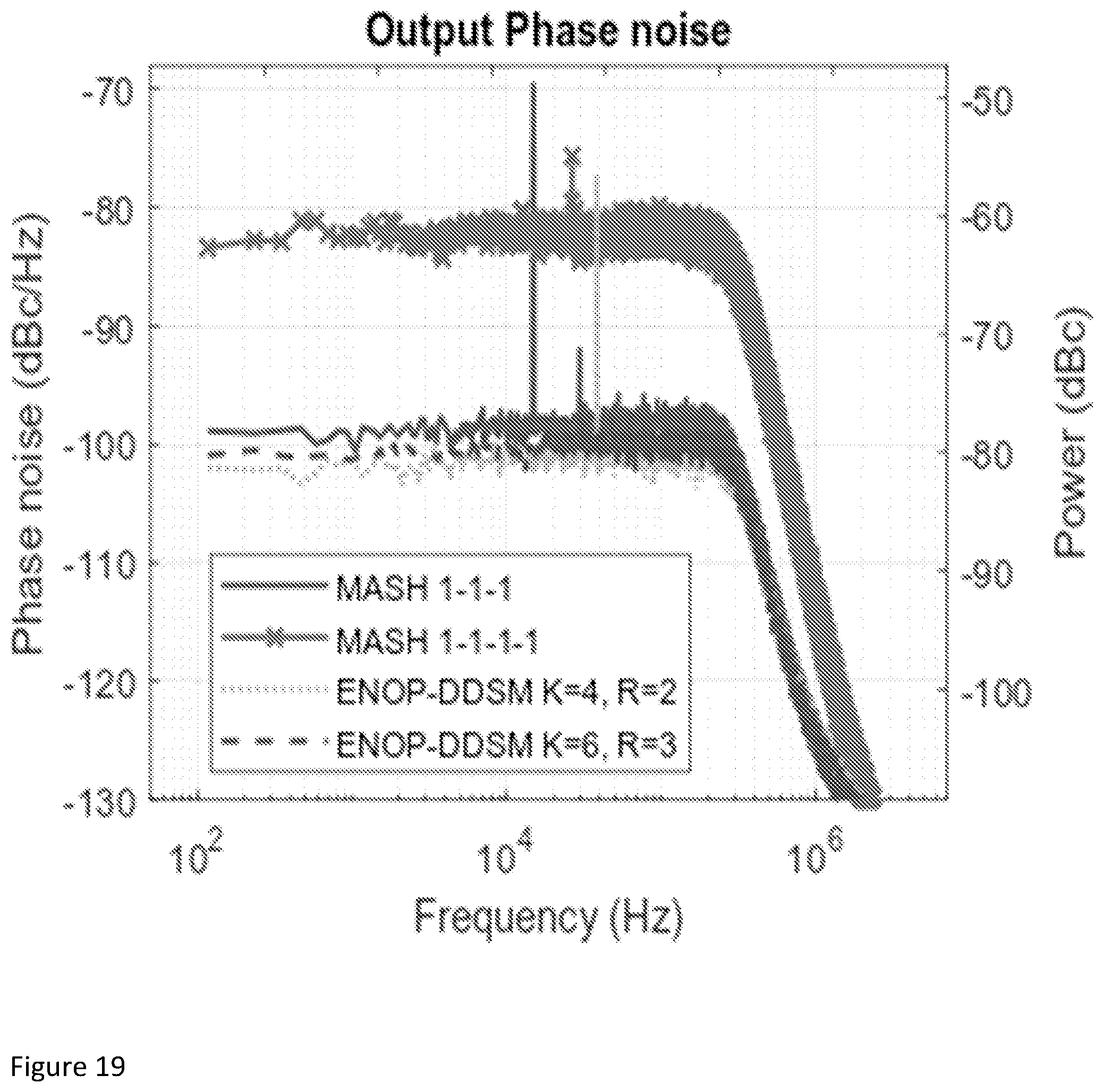 Patent US12308860 Figure 16 – Apparatus for mitigating nonlinearity-induced spurs and noise in a fractional-N frequency synthesizer