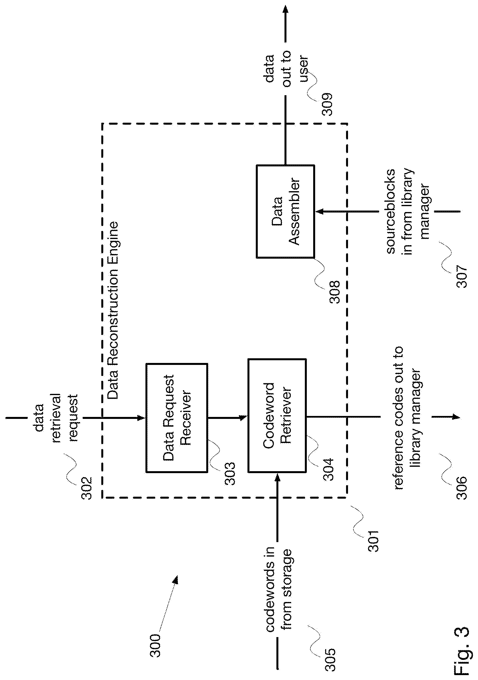 Patent US12308861 Figure 3 – Data compression with intrusion detection