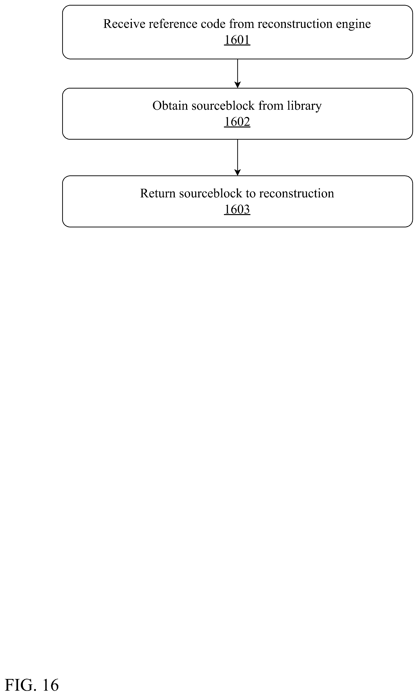 Patent US12308862 Figure 16 – Unified platform for multi-type data compression and decompression using homomorphic encryption and neural upsampling
