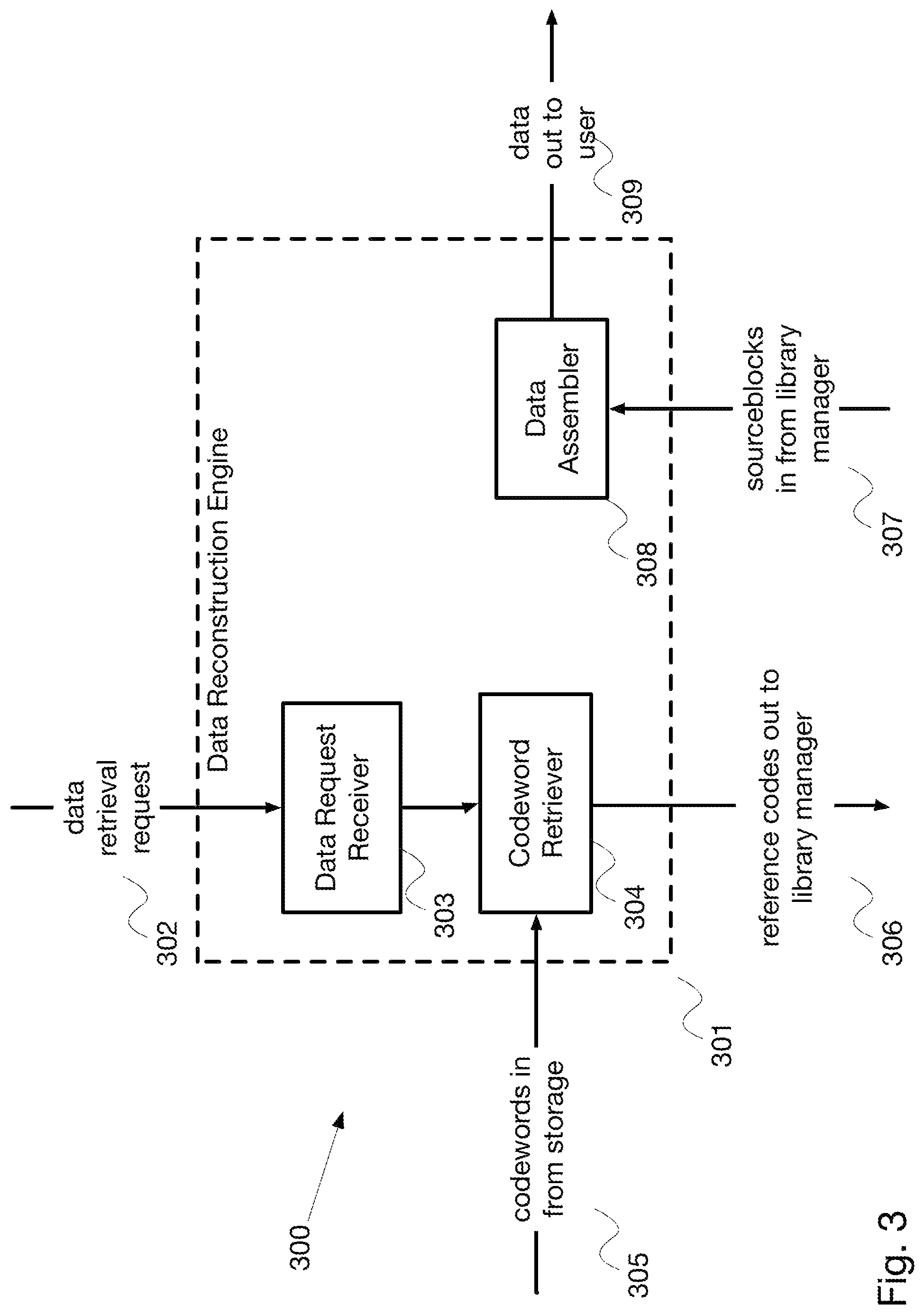 Patent US12308863 Figure 3 – Integrated protocol adaptation system for universal codeword applications