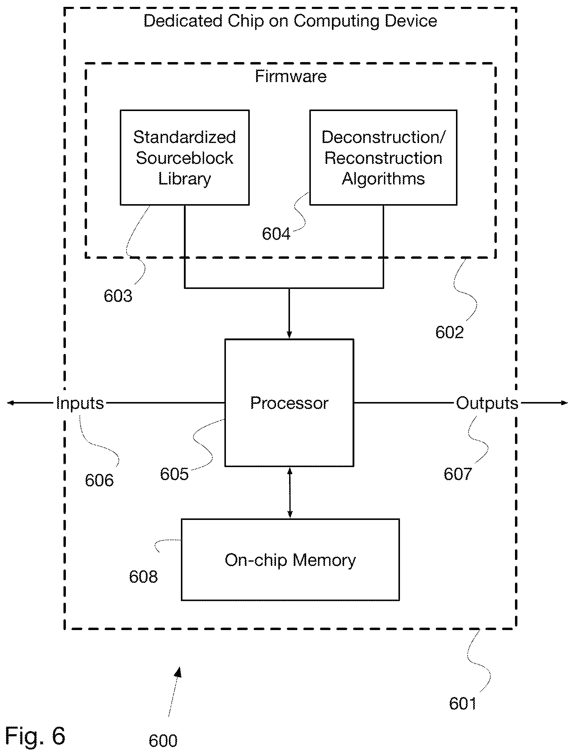 Patent US12308863 Figure 6 – Integrated protocol adaptation system for universal codeword applications