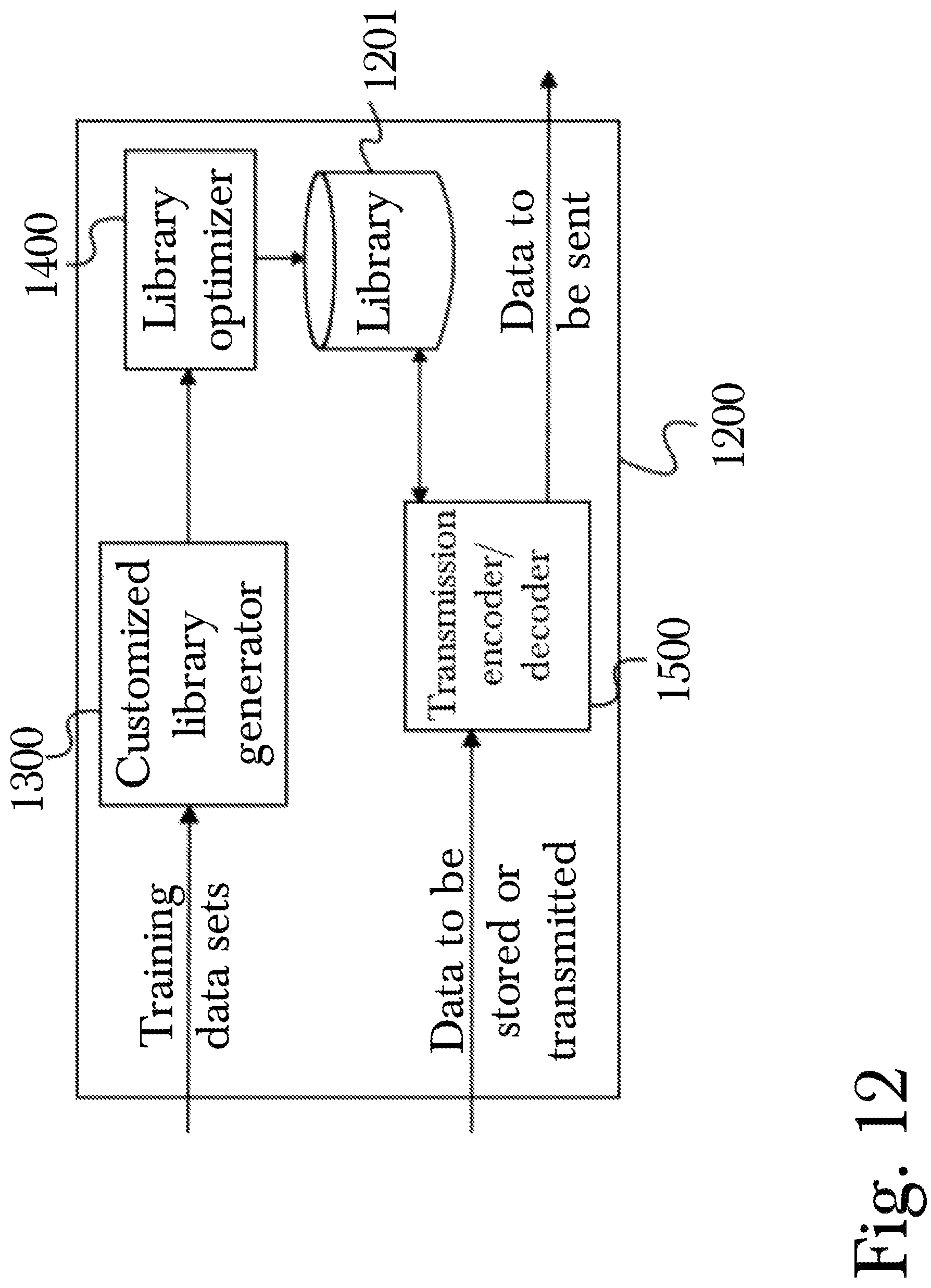 Patent US12308863 Figure 12 – Integrated protocol adaptation system for universal codeword applications