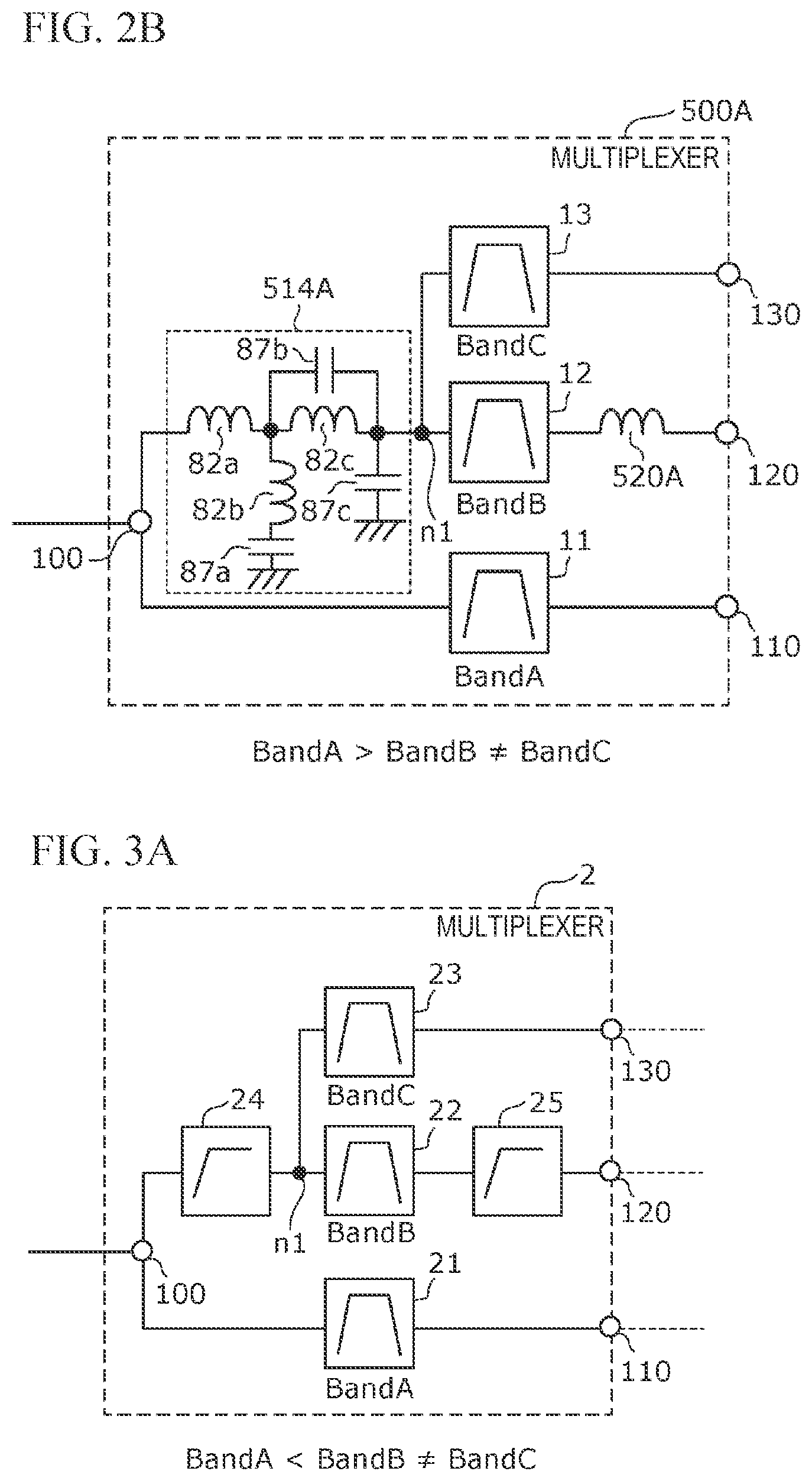 Patent US12308865 Figure 3 – Multiplexer and communication device