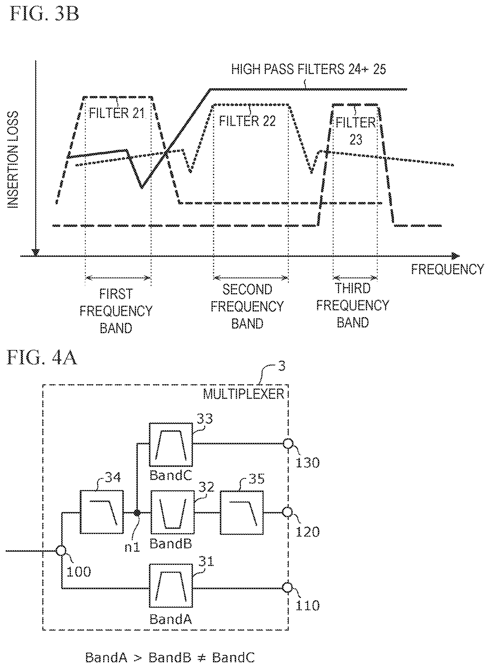 Patent US12308865 Figure 4 – Multiplexer and communication device