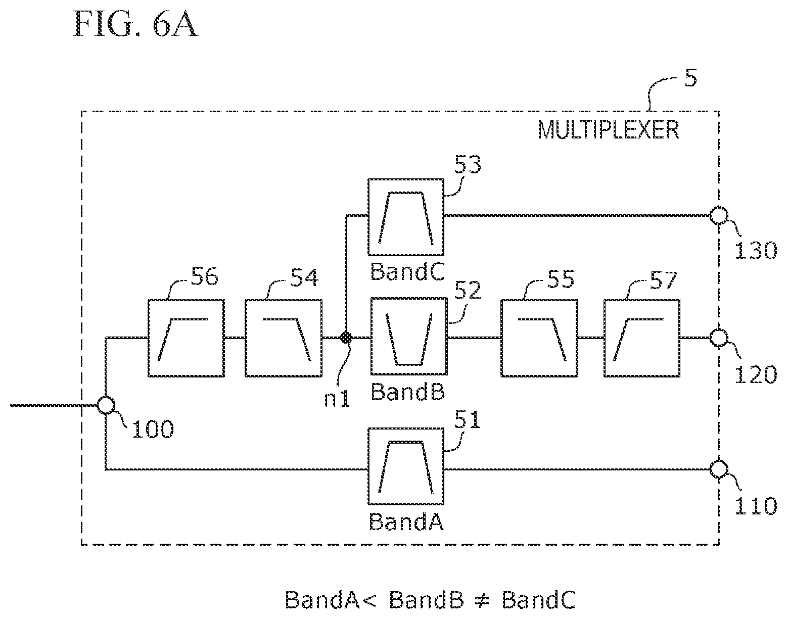 Patent US12308865 Figure 8 – Multiplexer and communication device