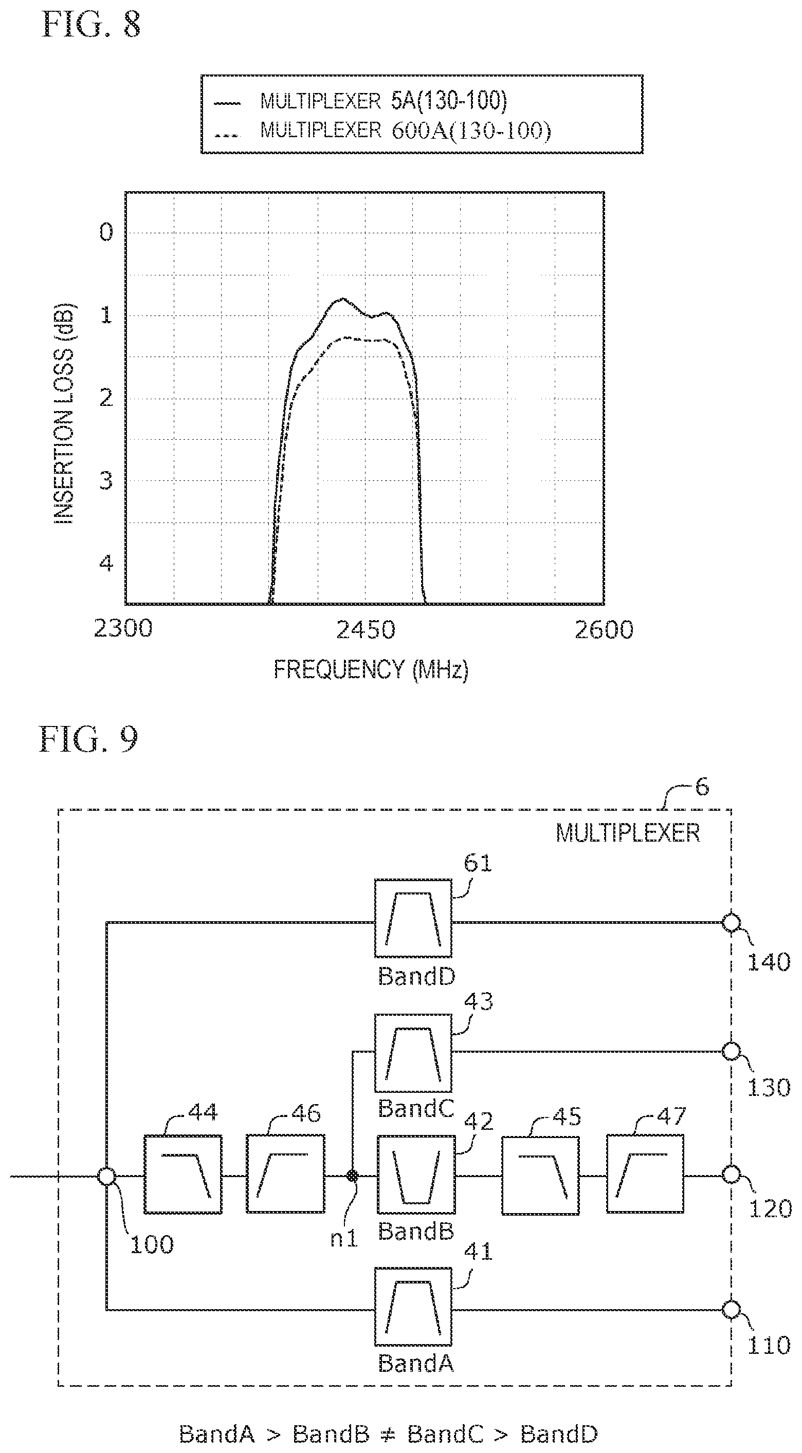Patent US12308865 Figure 12 – Multiplexer and communication device