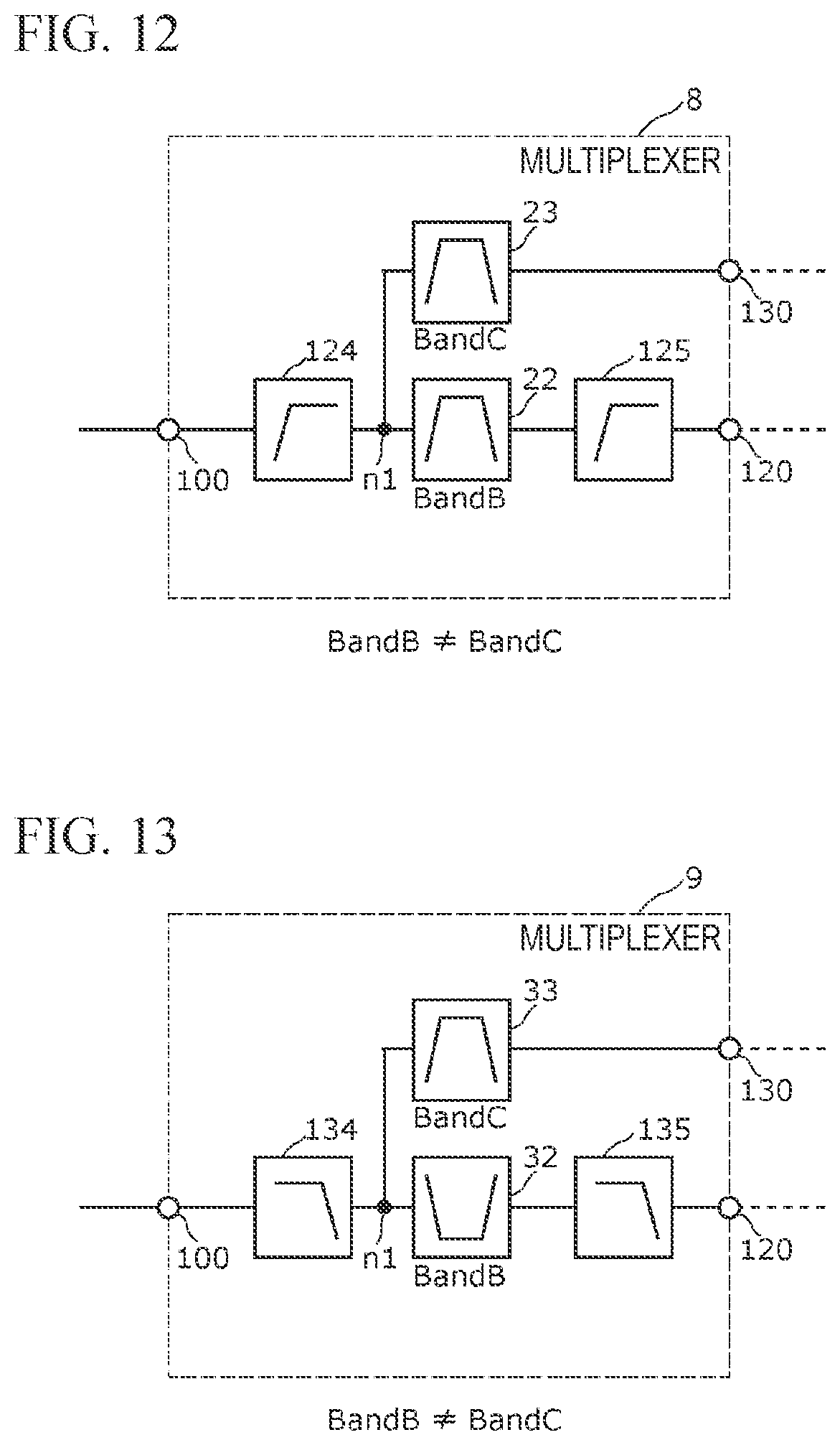 Patent US12308865 Figure 14 – Multiplexer and communication device